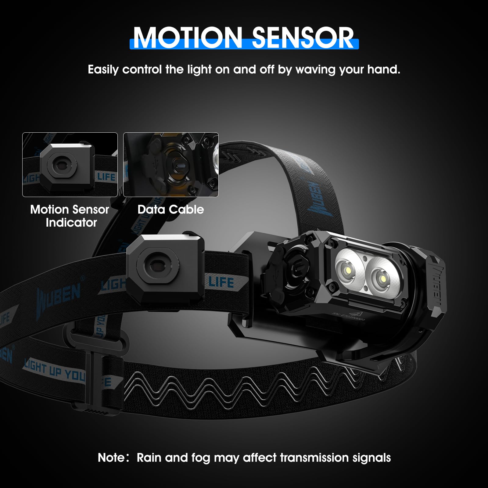 Wuben E7 Adjustable Headlamp Strap - Led Hand Strap For Camping, Hiking & Outdoor Activities