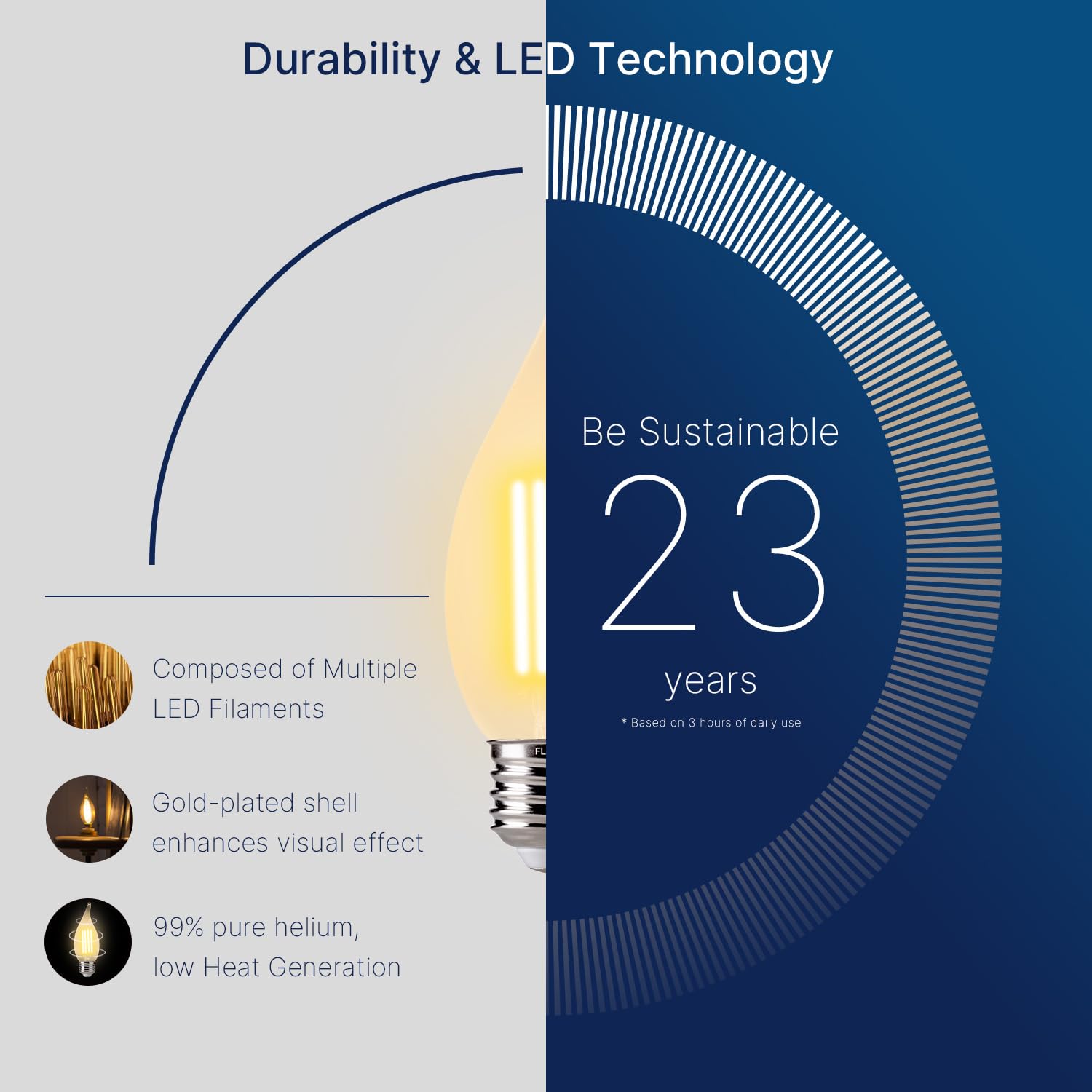 Flsnt Ca11 E26 Led Candelabra Bulbs, Dimmable Led Chandelier Light Bulbs, 40W Equivalent, 2200K Warm White Light, 330Lm, Amber G
