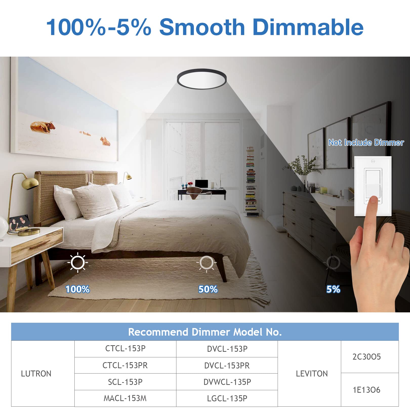 Cycevsun 15.8&quot; Black Dimmable Flush Mount Ceiling Light, 3 Color Temp, Etl Certified