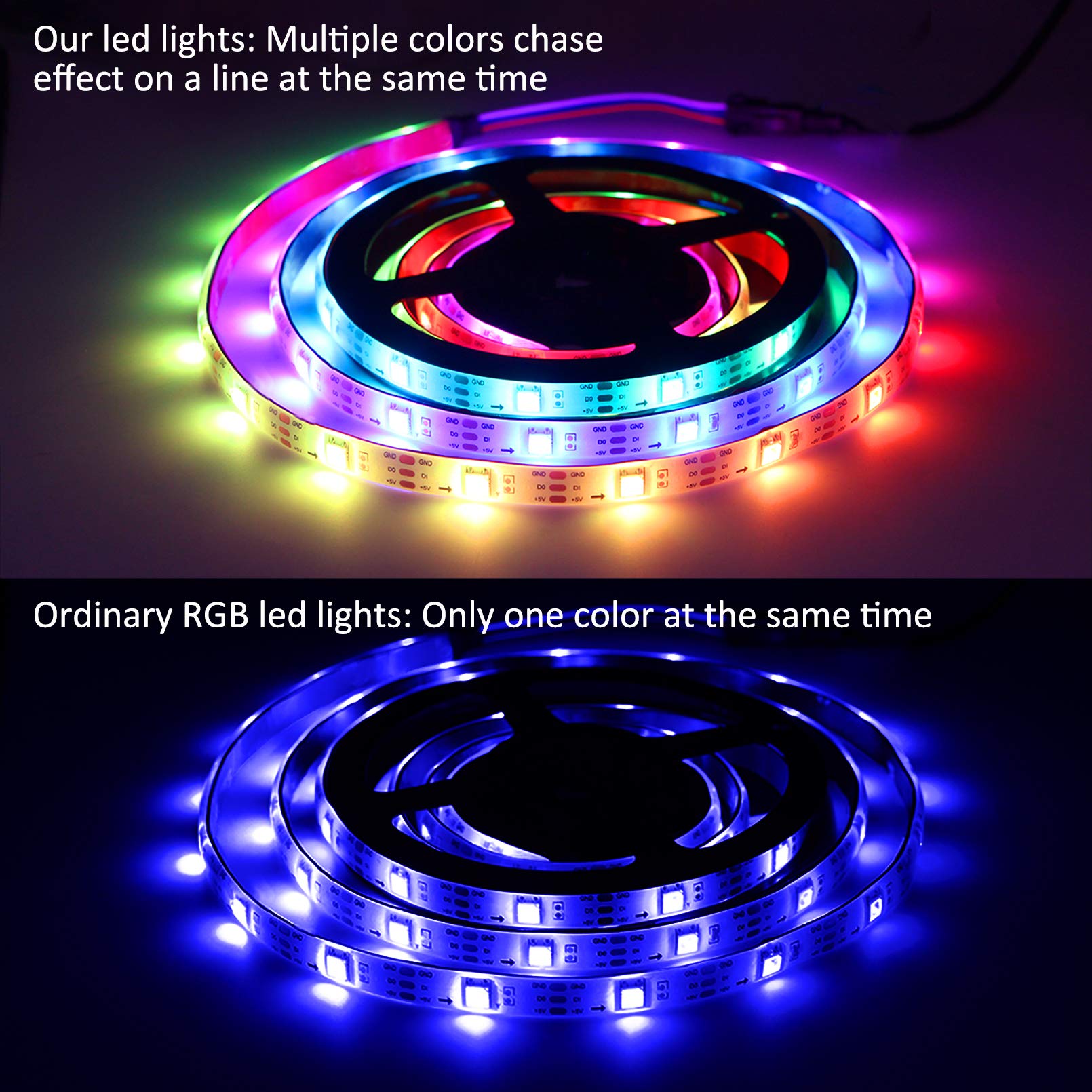 Xyop Usb Led Lights Strip 16.4Ft, Usb Powered Led Light With 17-Key Remote Controller Waterproof Rgb Color Changing Led Strip Fl