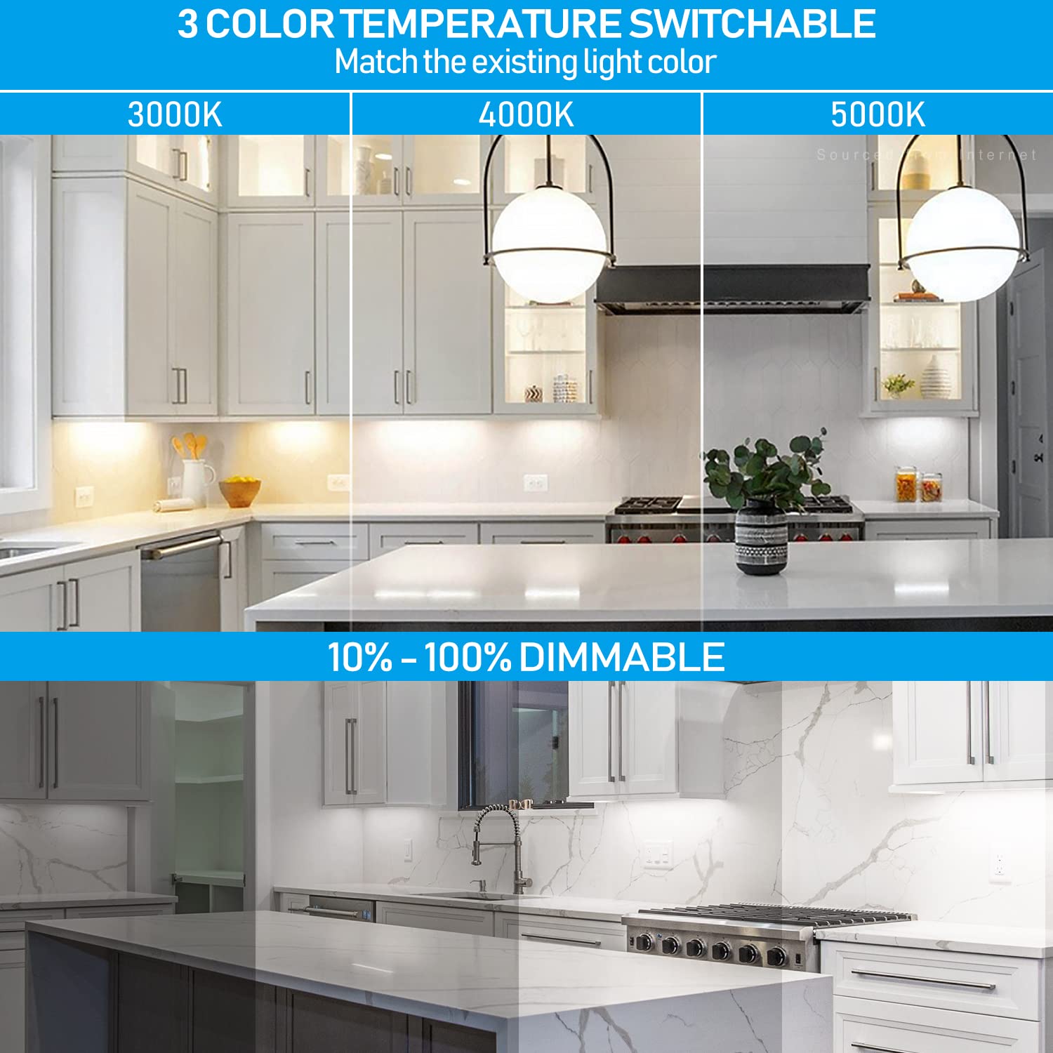 Torchstar Swivel Led Under Cabinet Lighting 3Cct, 8 Inch 6W 450Lm, Hardwired & Plug-In, 3 Color Selectable Cri90 120V, Rotatable