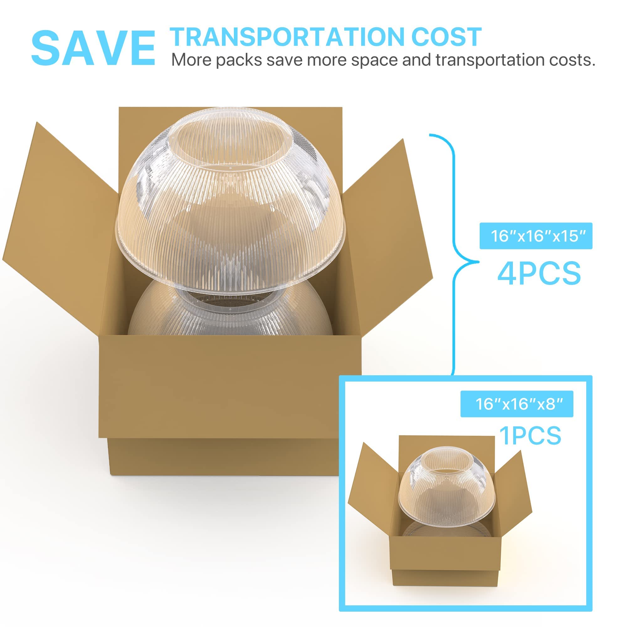 HYPERLITE 60 Degree Reflector for Hero Series LED High Bay Light, Milky Acrylic, 1-Pack
