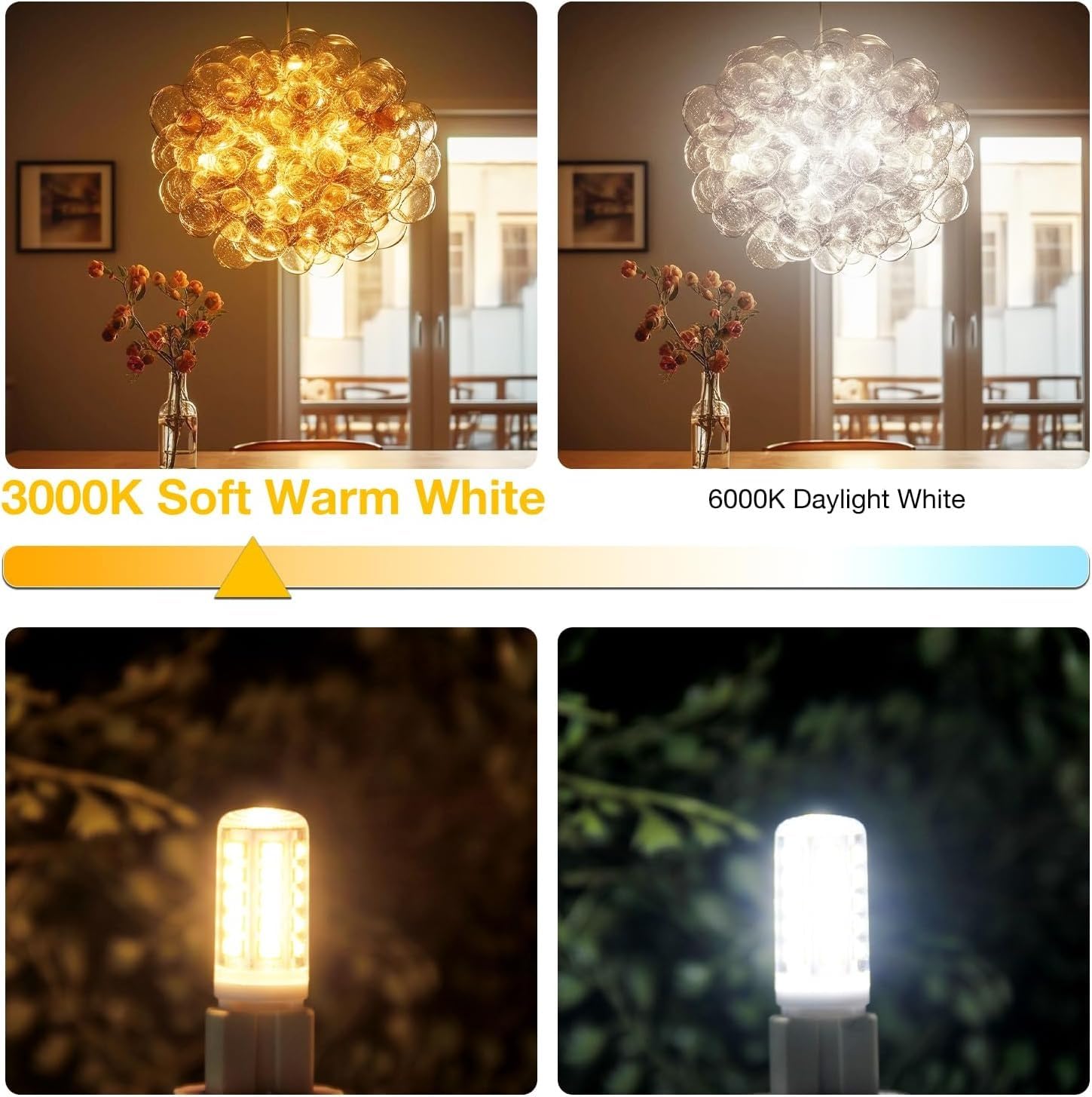Dalattin G9 Led Light Bulbs 24 Pack,3000K Soft Warm White G9 Base Bulbs 4W,40 Watt T4 G9 Halogen Equivalent,120V No-Flicker,450L