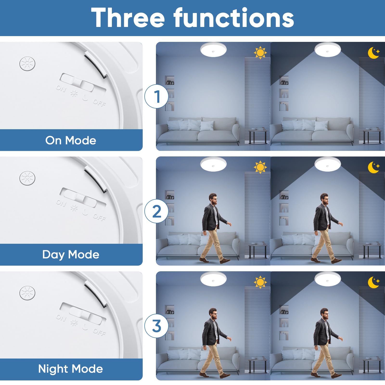 KEPLUG Rechargeable Motion Sensor Light - 8000mAh Battery Operated Ceiling Light, Wireless Indoor Fixture for Hallway, Pantry, Garage, Multicolor