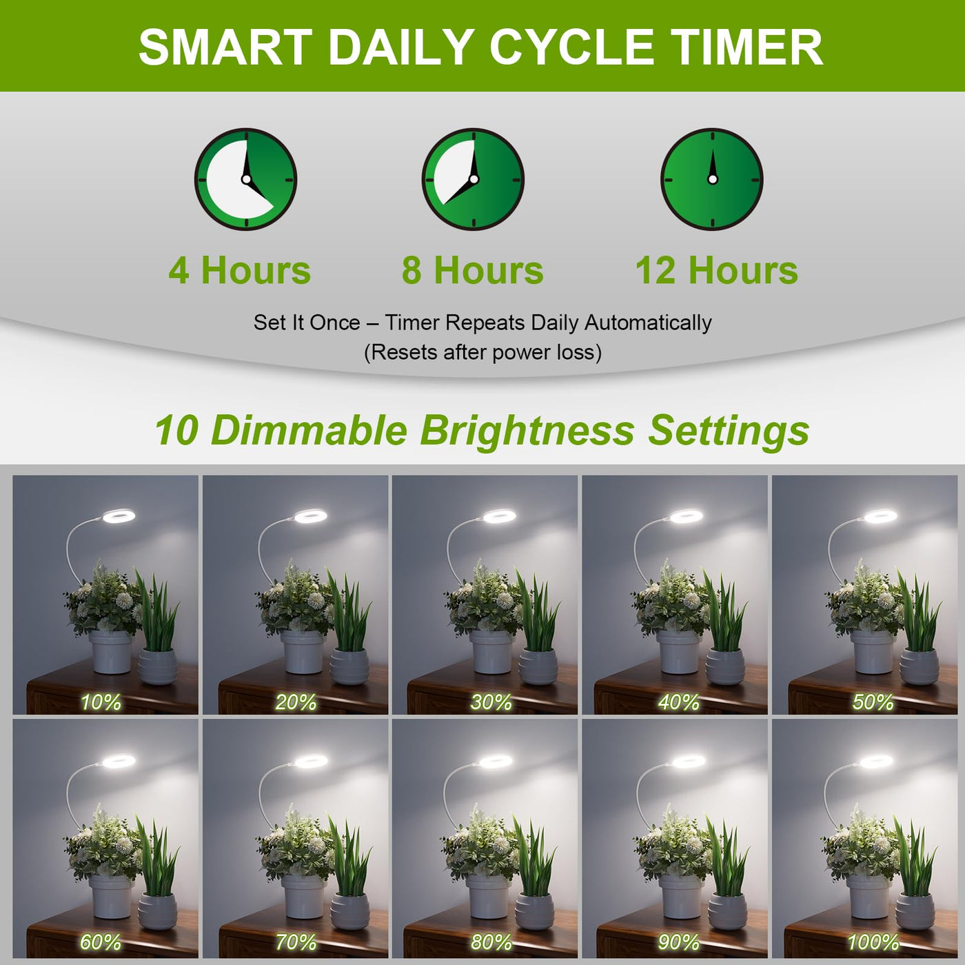 grow light settings for indoor plants POBOMVOM Full Spectrum Grow Light with Timer, 3 Modes, 10 Dimmable Lev – Lightsdaddy