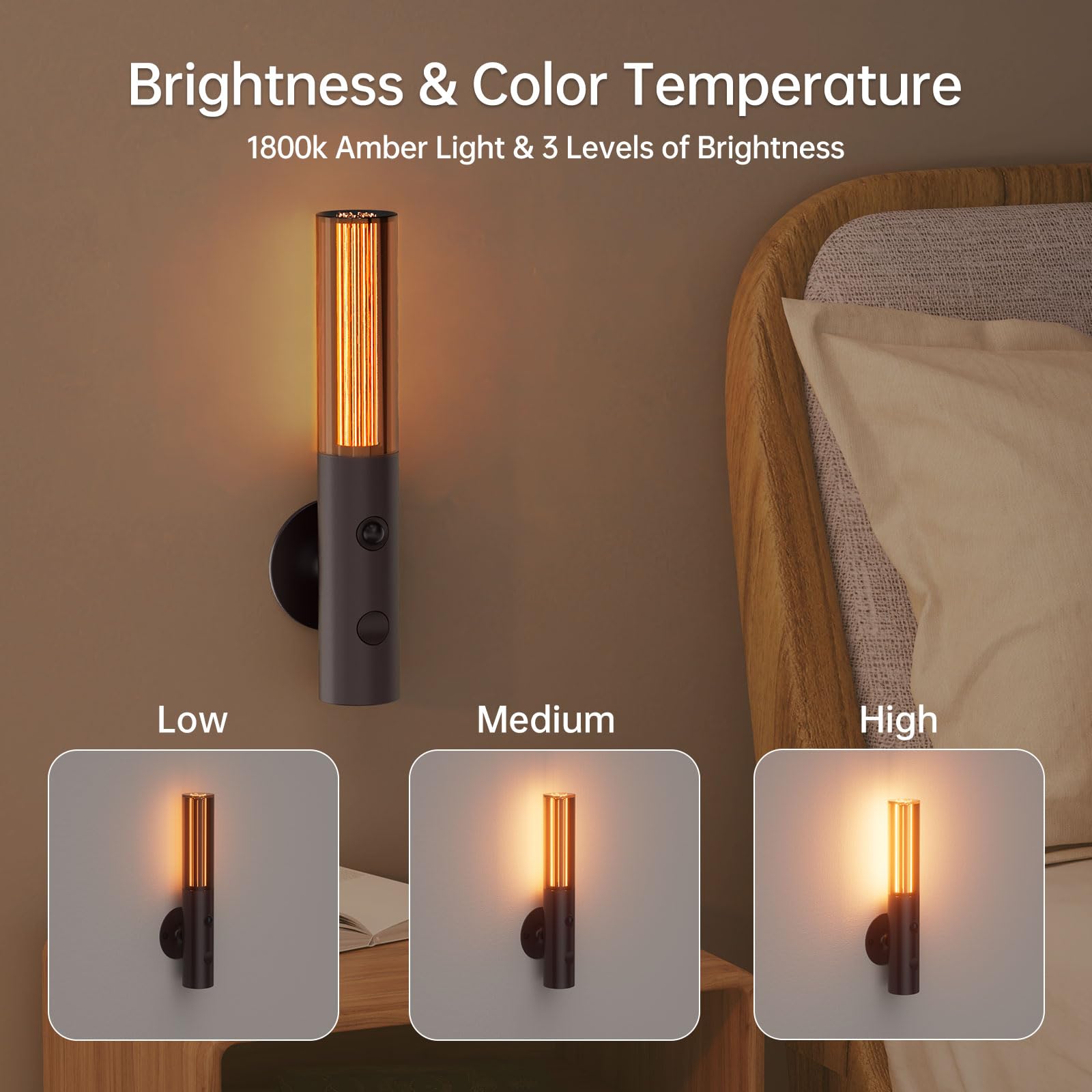 2Pack Motion Sensor Led Night Lights, Rechargeable Battery Operated Indoor Smart Motion Detector Nightlights With 3 Modes&3 Brig
