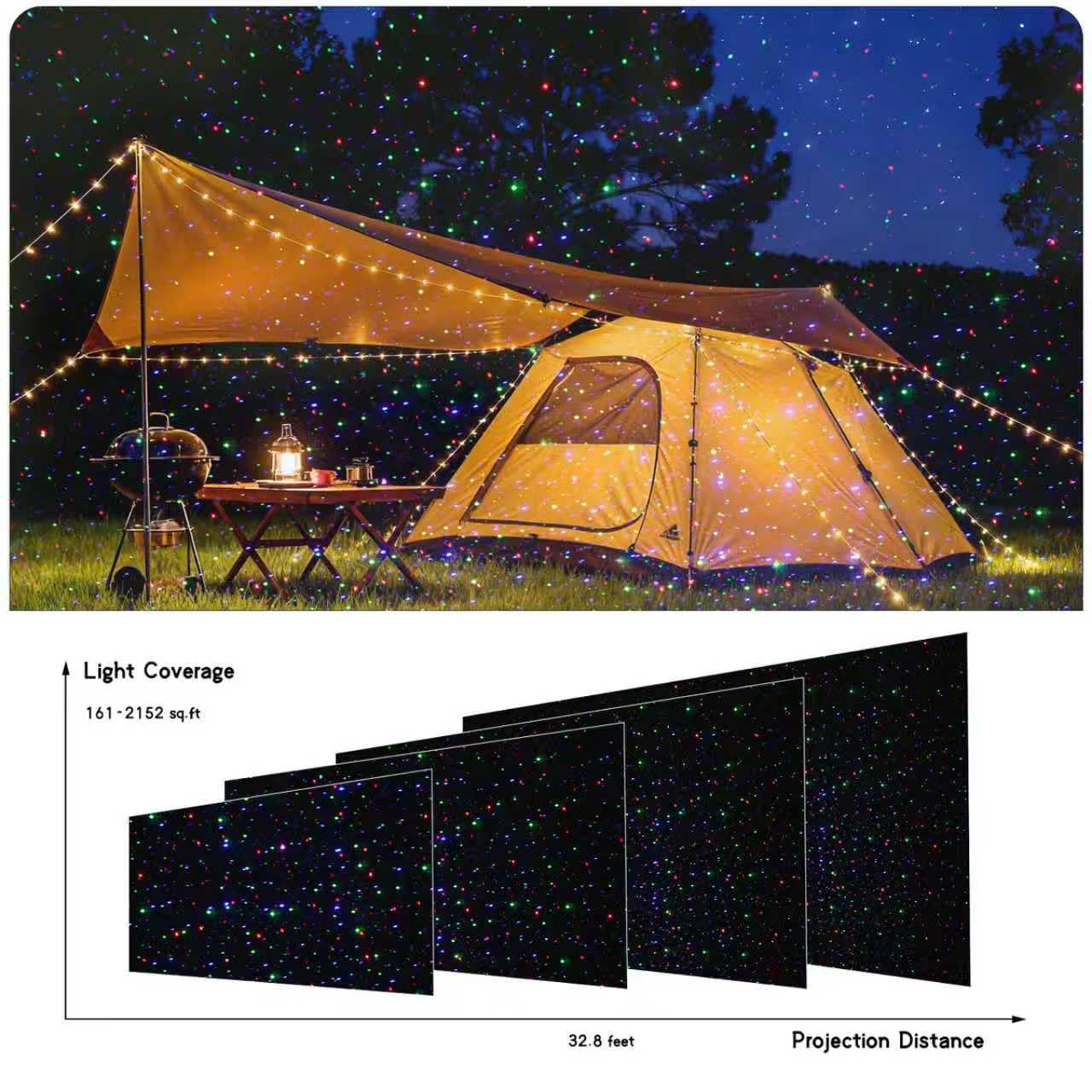 CAIYUE Outdoor Christmas Projection Lights, RGB Waterproof Garden Projector with Remote Control, Model BL-HW09