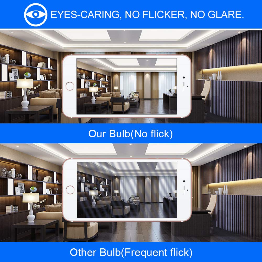 E Energetic Lighting Dimmable Led Light Bulbs, 60W Equivalent, Soft White 2700K, 8.5W 800 Lumens Led Bulbs, E26 Base Standard Light Bulbs, Etl Listed, 12 Packs