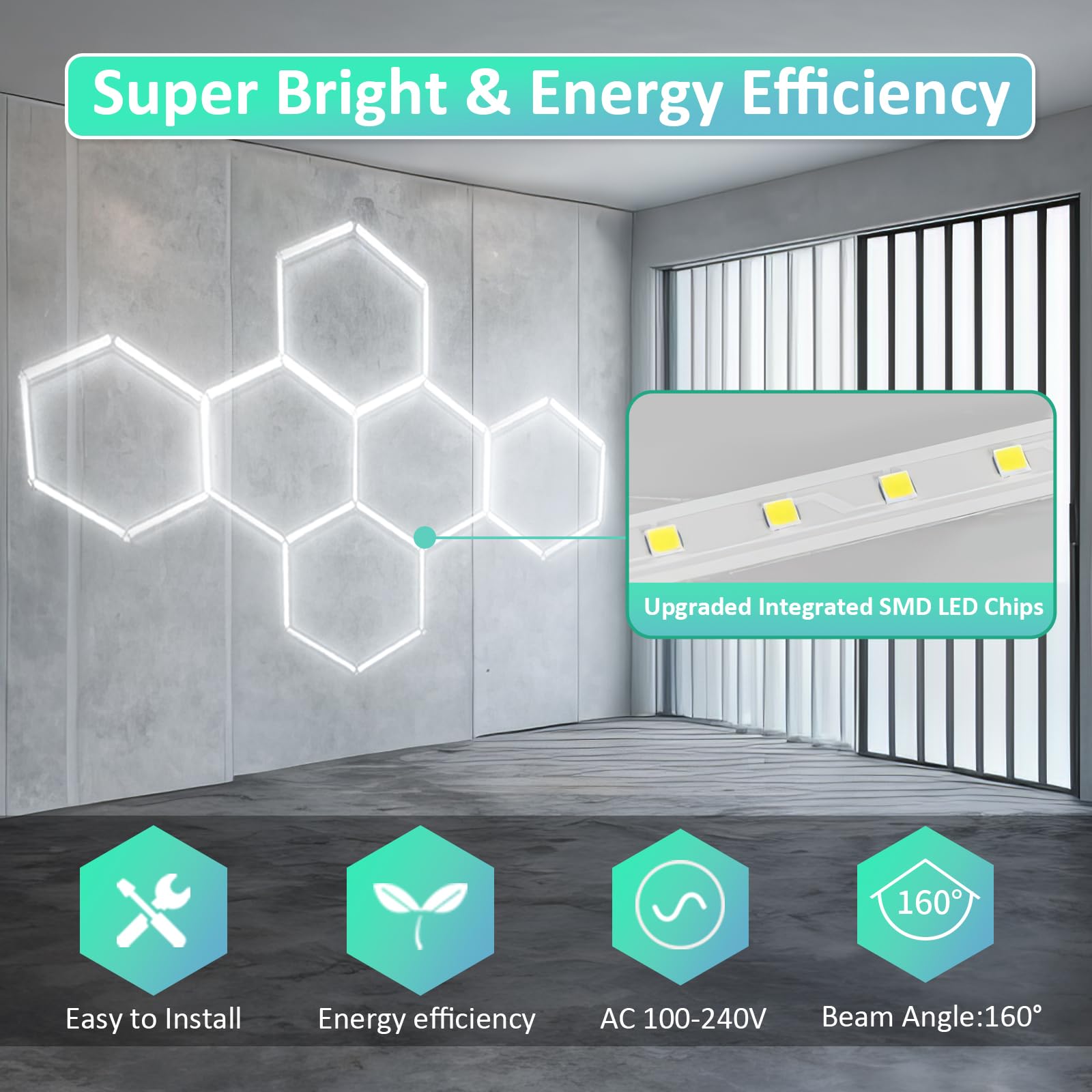 Faishilan Hexagon Lights: High Brightness 220W, 25,960 Lm, 6500K Hexagon Garage Lights, Hexagon Led Lights 6 Grid For Garage, Sh