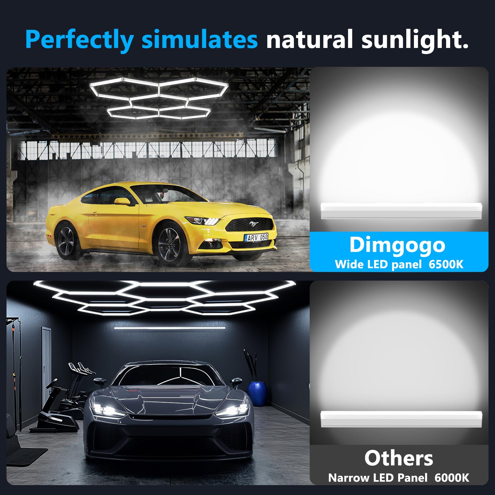 Dimgogo Hexagon Led Garage Light:17280Lm 6500K Super Bright Ceiling Shop Lights For Garage,Warehouse,Basement,Meeting Room,Gym,C