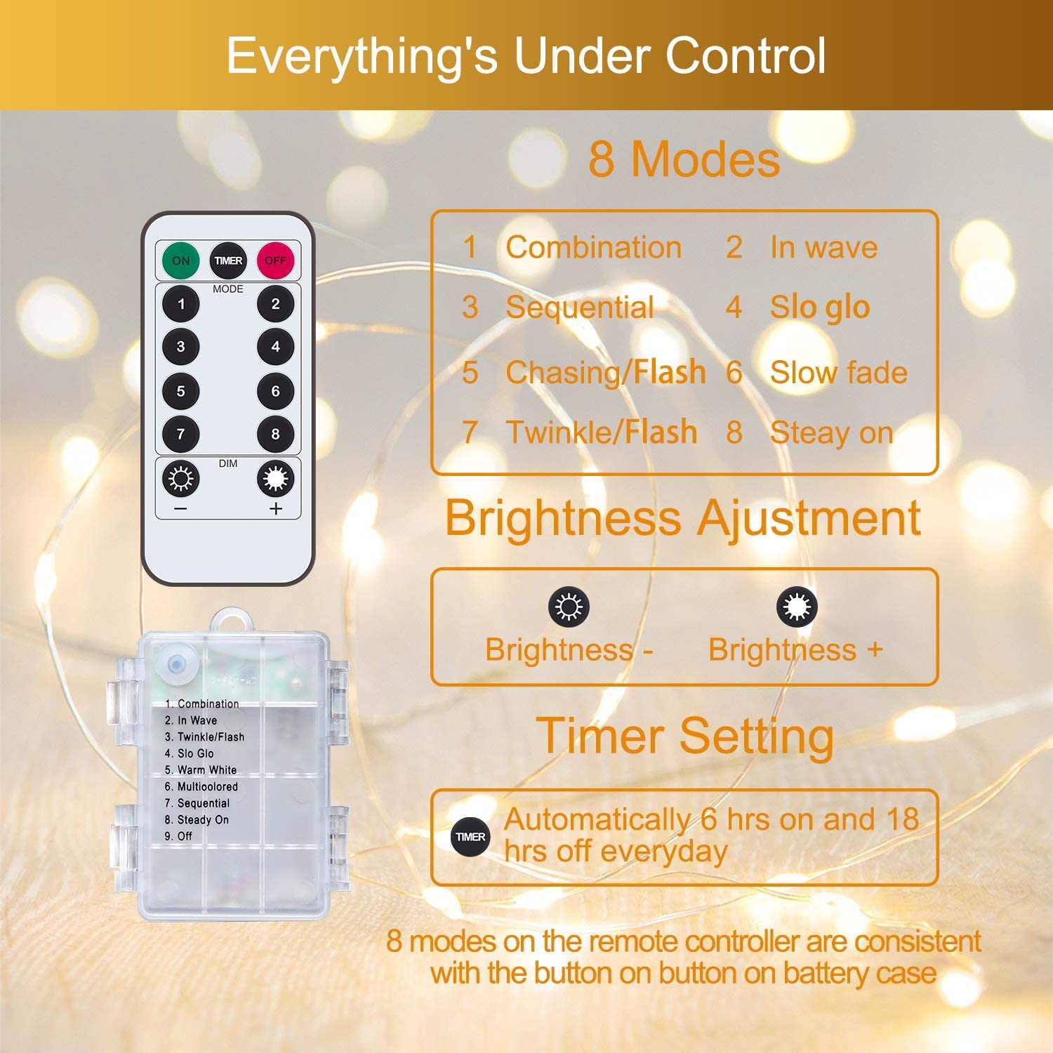 Metaku 2 Pack 33Ft 100 LED Warm White Fairy Lights, Battery Operated with Remote Timer for Bedroom, Party, Wedding, Christmas Tree
