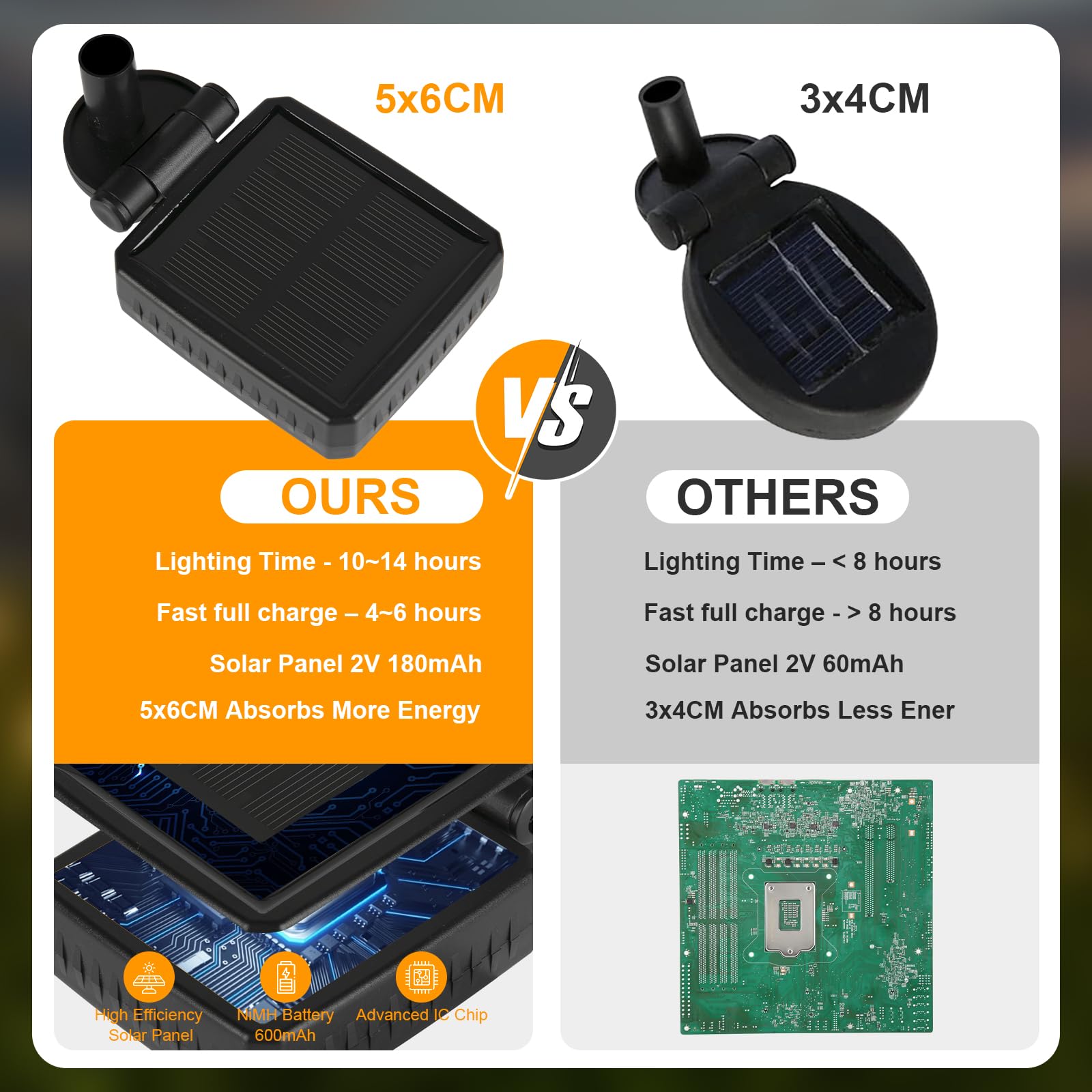 Asmad Solar Garden Lights, 2 Pack 16 Leds Solar Outdoor Lights, Outdoor Decorations Lights, Solar Swaying Lights, Firefly Lights For Patio Pathway Outdoor Decor, Big Bulb Solar Swaying Light