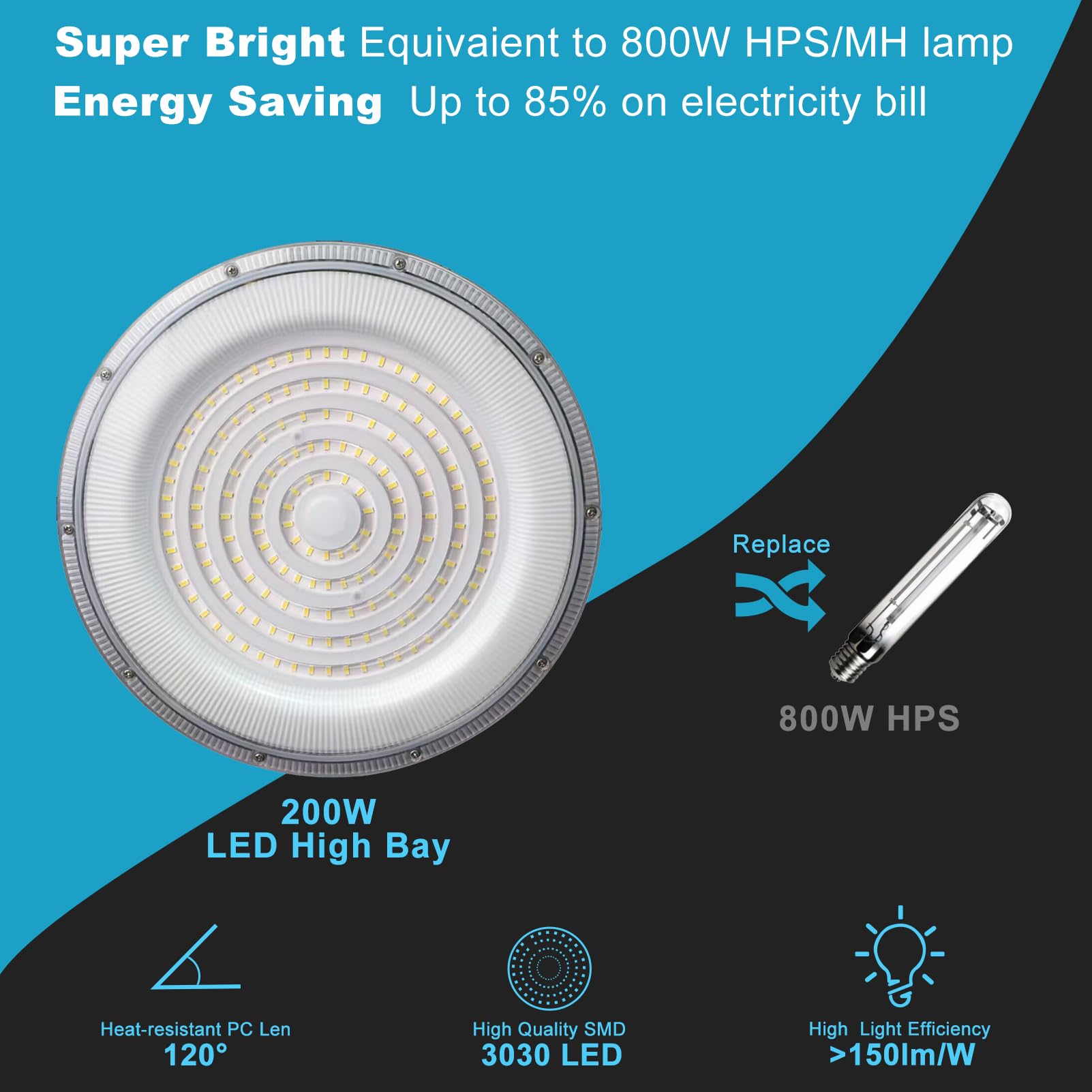 Lightdot 240W LED High Bay Light - 6Pack, Black, Aluminum, Plug and Play, ETL Listed, Model LUFO-22, 5000K for Warehouse/Workshop