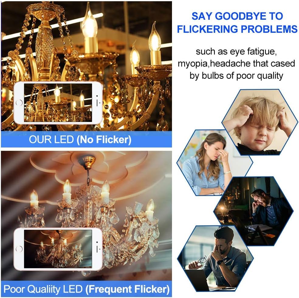 Energetic 12 Pack Dimmable Candelabra Led Light Bulb, Ca11 Shape,Flame Tip Style, 60 Watt Equivalent, 4000K Cool White, E12 Base
