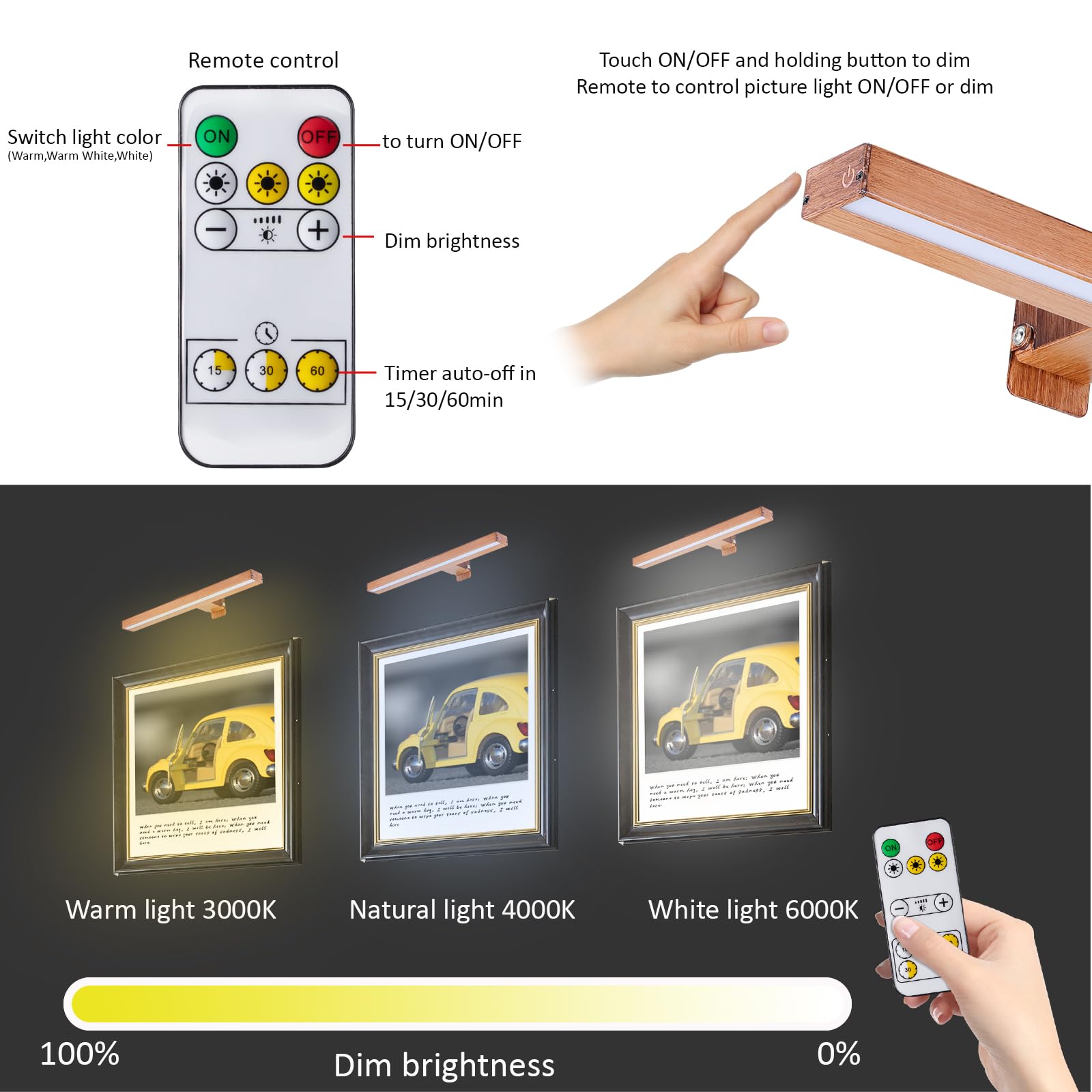 Vigmoj Remote Picture Light 16In With Dimmable And Timer,Rechargeable Picture Light For Paintings, Wireless Battery Dartboard Li