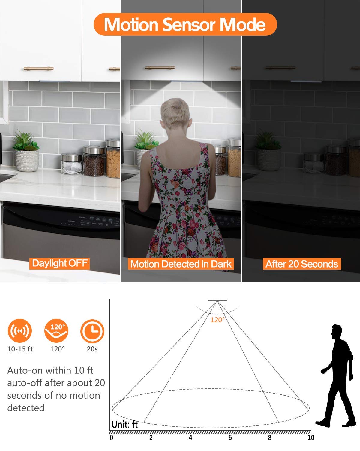 PRIORARE Wireless Rechargeable Motion Sensor Under Cabinet Lighting, 30LED, Ultra Thin, White, 2-Pack, SMD2835, Battery Operated
