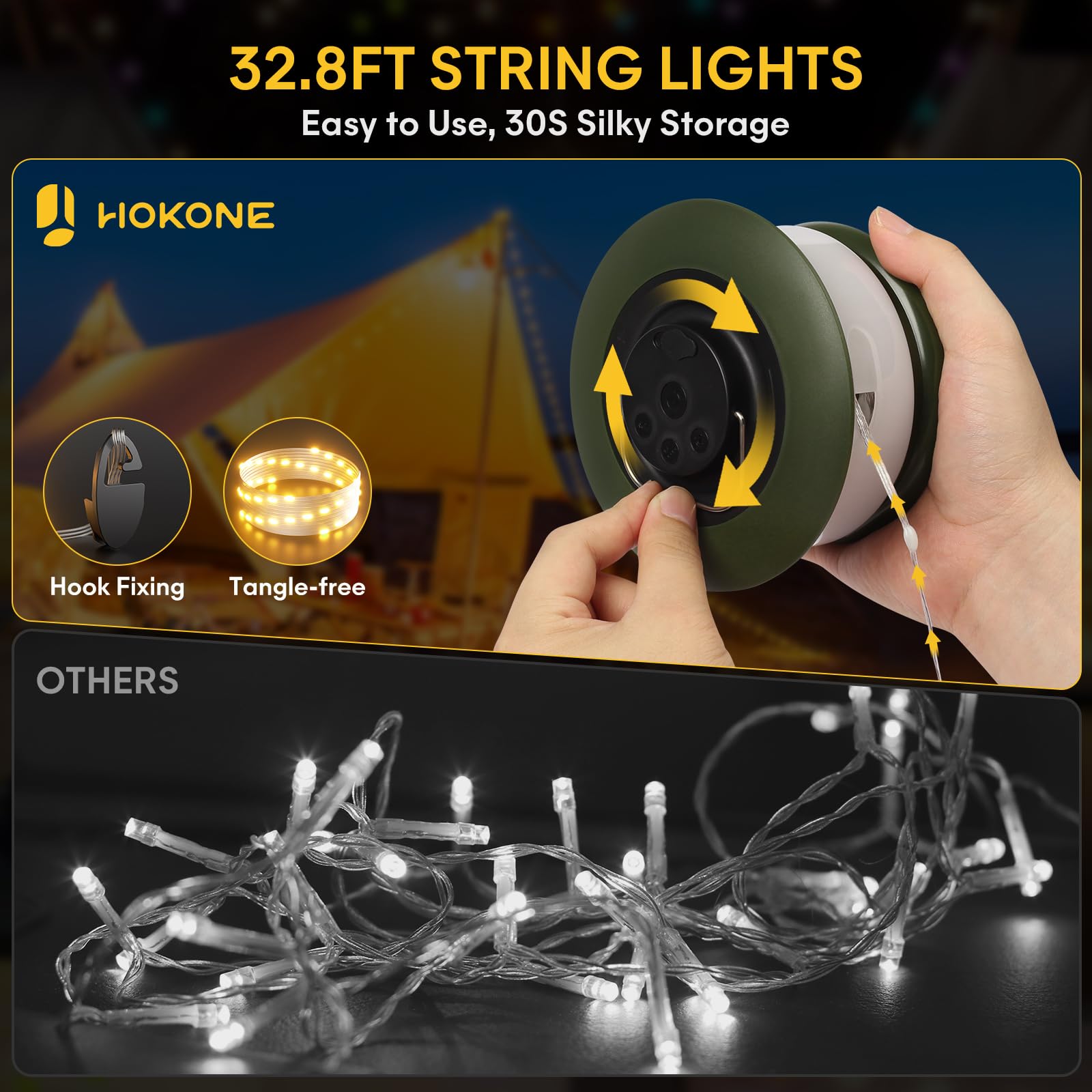 Hokone Camping String Lights, Waterproof LED Tent Light, 4 Lighting Modes, 1 Pack, Warm White, Model JSK-L20-WW