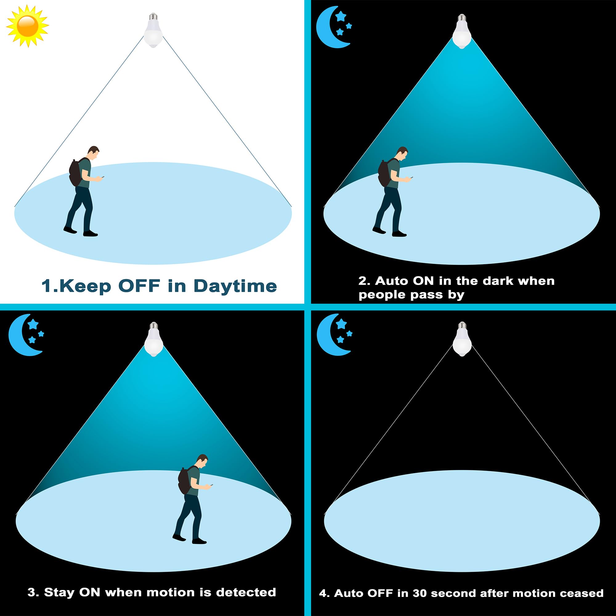 Motion Sensor Light Bulbs For Outdoor Indoor, 9W A19 Motion Detector Led Bulb, 60 Watt Equivalent, E26 800Lm 5000K Daylight, Dusk To Dawn Motion Activated Security Lights For Outside, Inside (2 Pack)