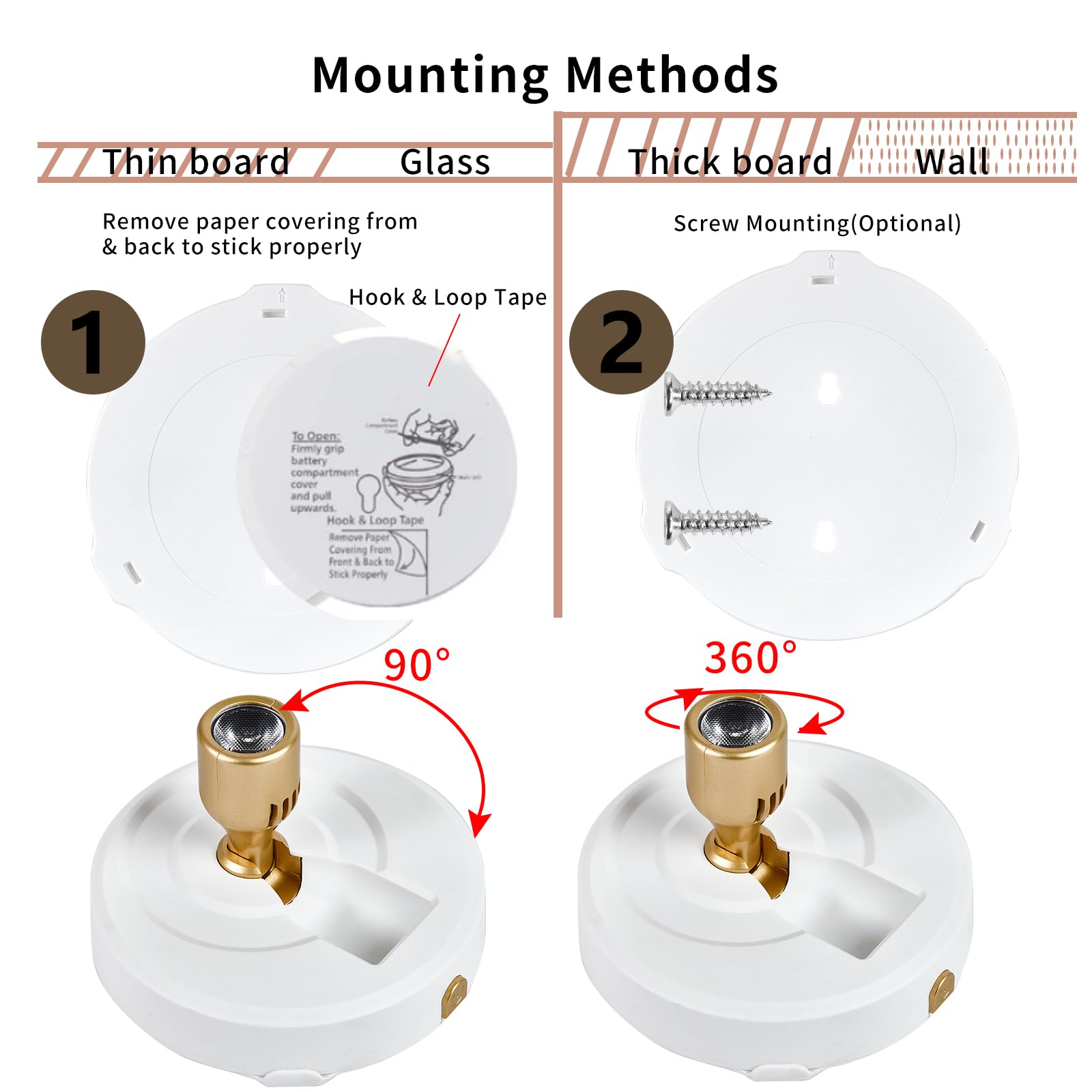 Hofuy Wireless Spotlight Battery Operated, Dimmable Led Accent Light With Remote Control, 3000K Warm White Uplight Focus Light F