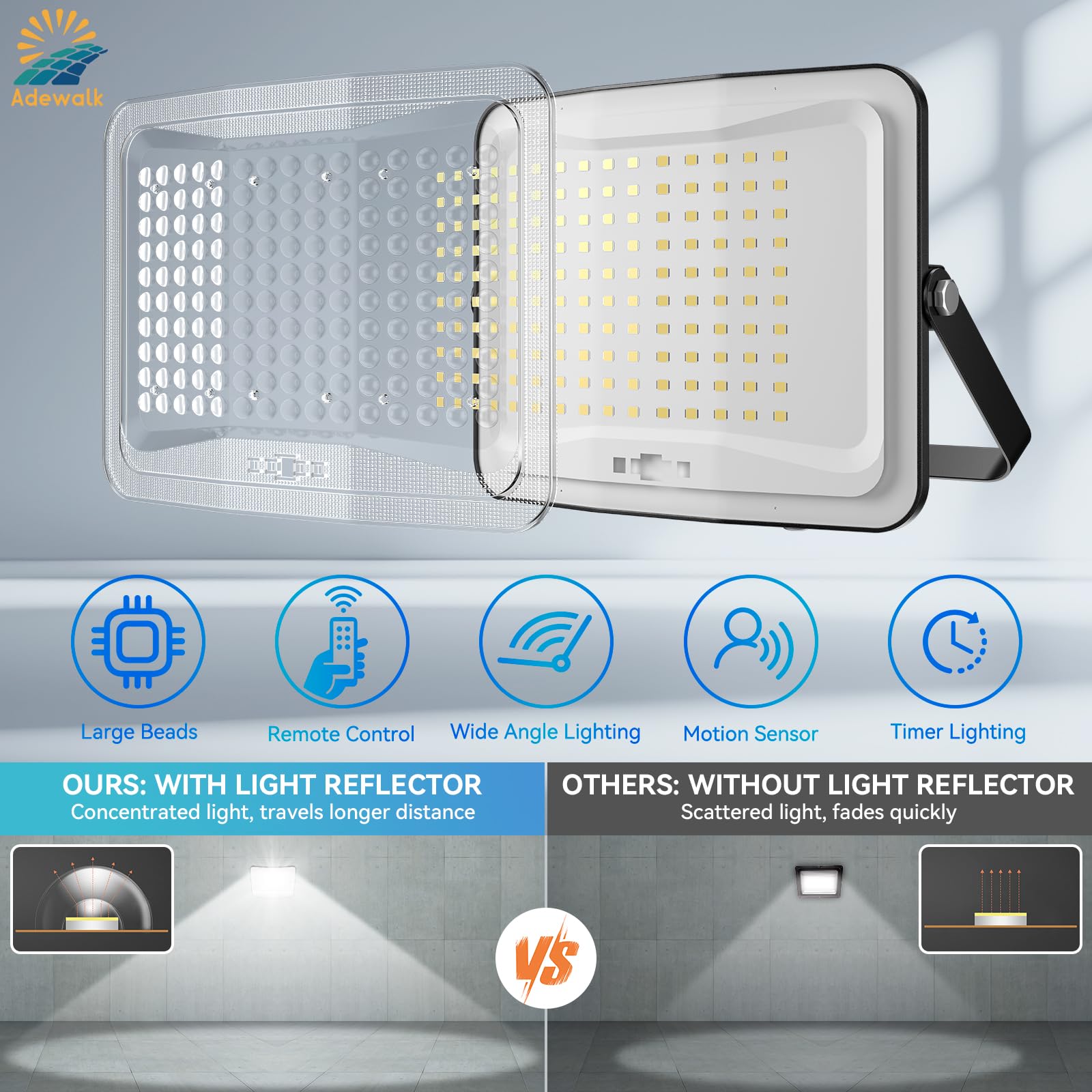 Adewalk Outdoor Solar Flood Light, 150 LEDs, Motion Sensor, IP65 Waterproof, 2000W, Black, Model XC150, 16ft Cable