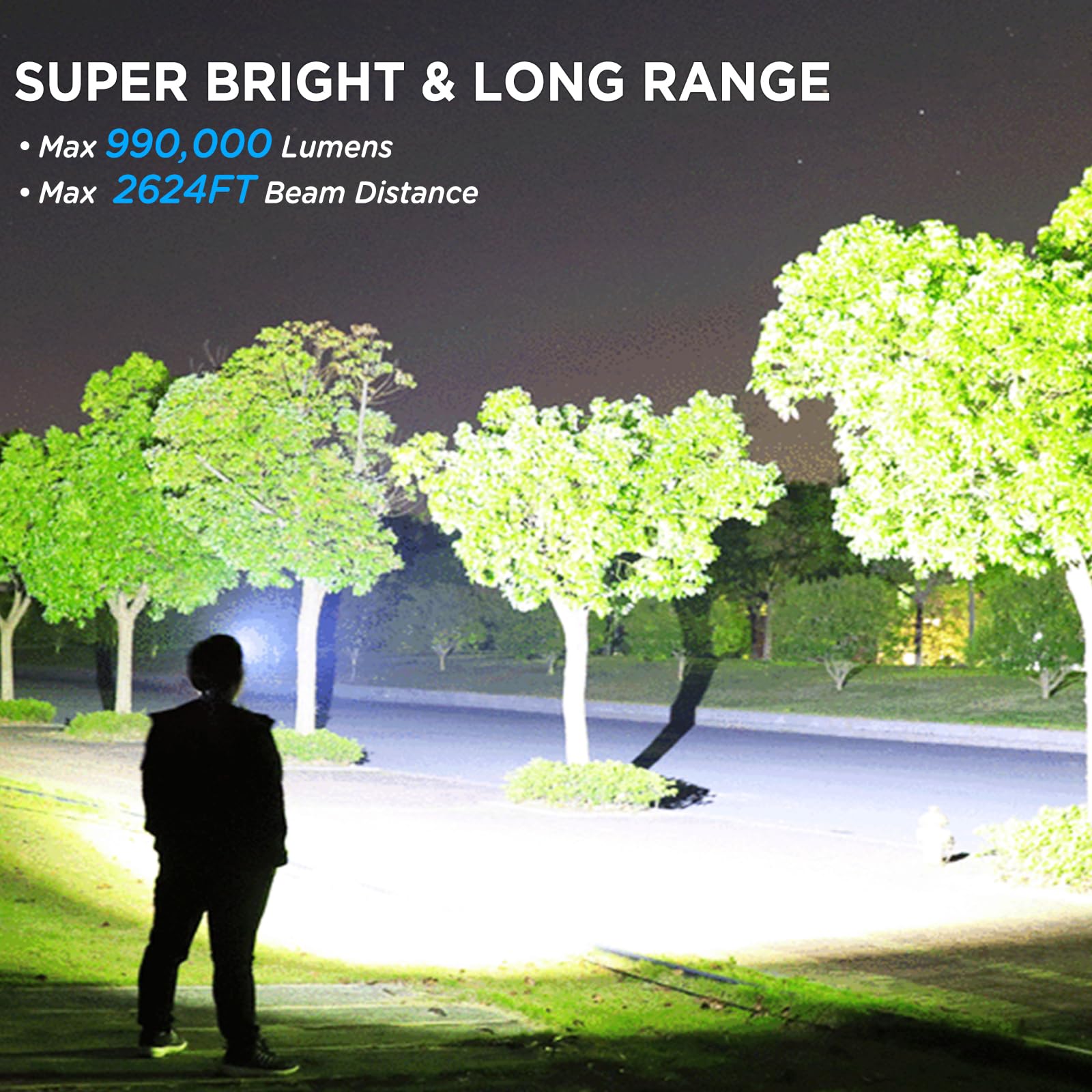Nj Forever Led Rechargeable Headlamp, 990,000 Lumens Super Bright Head Lamp With 5 Modes, 90Adjustable, Usb Rechargeable, Waterp