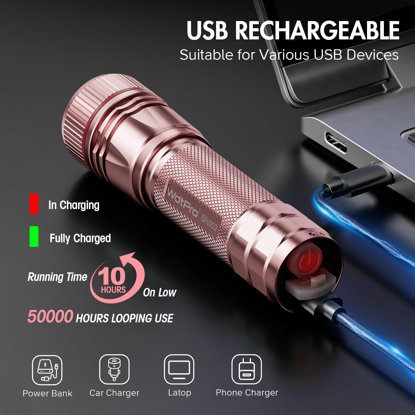 WdtPro LED Tactical Flashlight, High Lumens, Aluminum, 1 Pack, Pink, Model SFL002, 10H Runtime, Portable for Camping and Emergencies