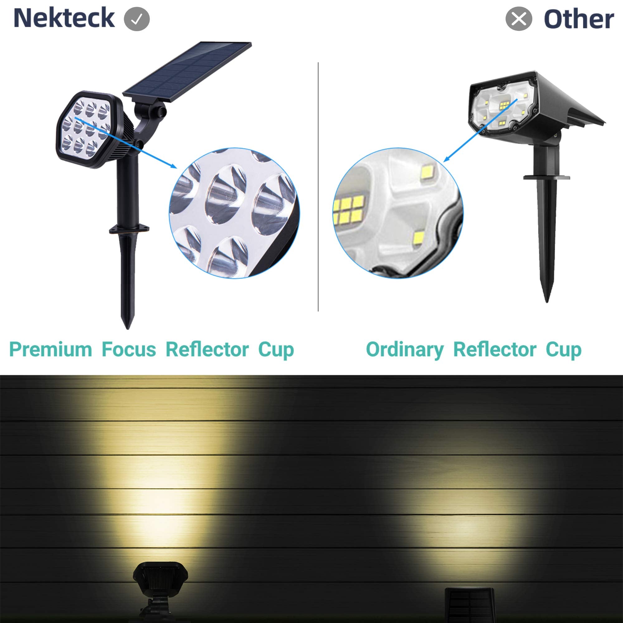 Nekteck 10 Led Solar Landscape Spotlights, Warm White, 2 Pack, Wireless Adjustable Lighting
