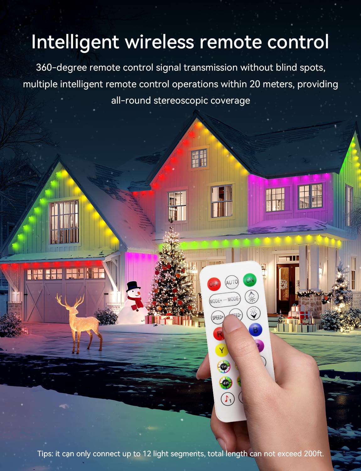 lemonlovely 200FT Outdoor LED Christmas Lights - Smart IP67 Waterproof Multicolor Eaves Lights with App/Remote Control, Model 2323