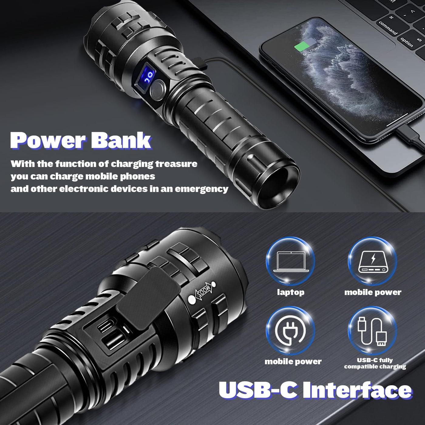 Hmfree Flashlights High Lumens Rechargeable 1000000 Lumens Hight Lumens Super Bright Handheld Led Flash Light Powerful Emergency Linternas Waterproof