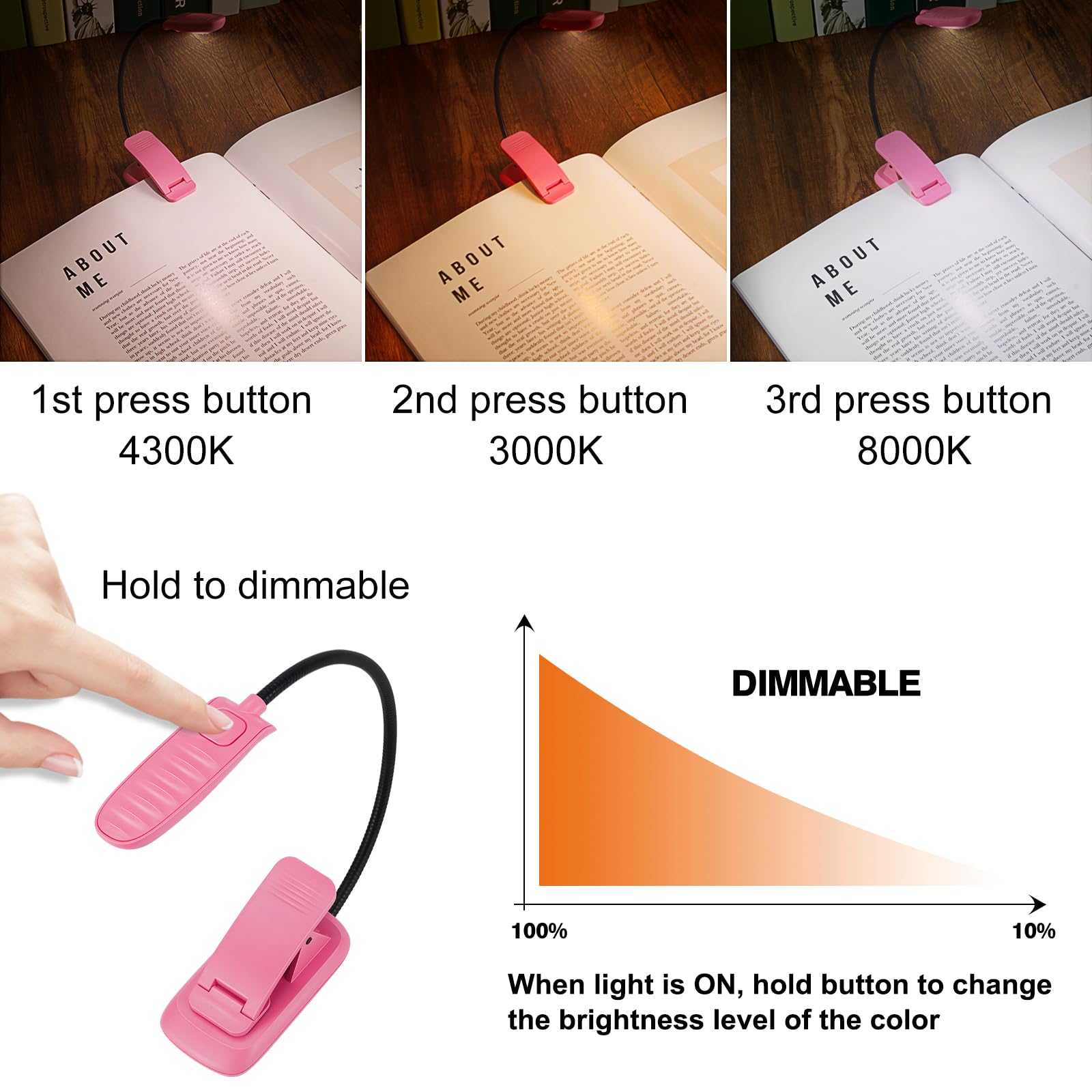 BIGMONAT Rechargeable Book Light, 360° Adjustable, Eye Care Desk Lamp, 1Pack, Pink, Model B94YW-1