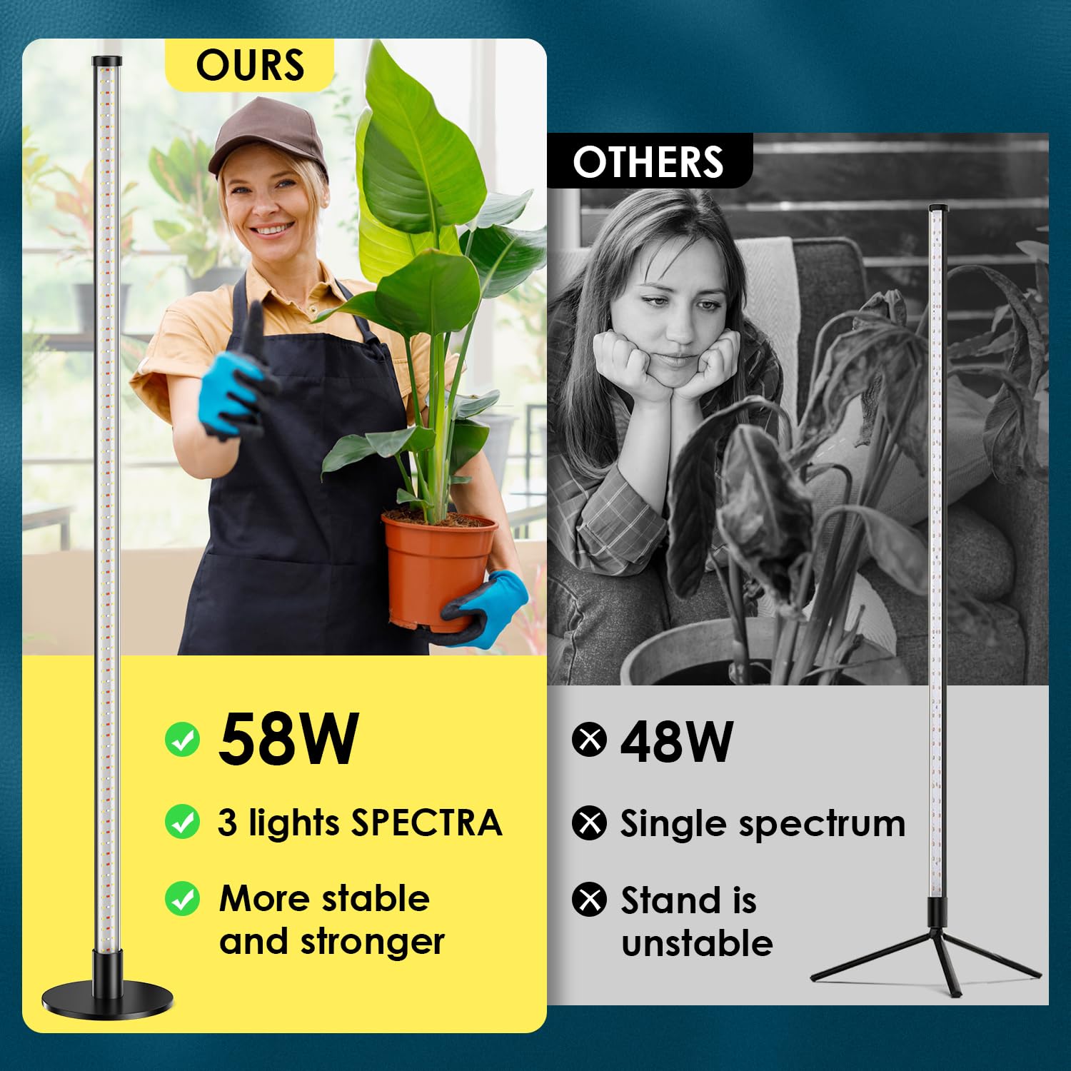 Porikg 2 Pack Grow Lights For Indoor Plants, 6000K 243 Leds Light For Seed Starting With Full Spectrum, 45In Height Standing Plant Light, 3 Switch Modes For Wide Area Coverage In Indoor Plants