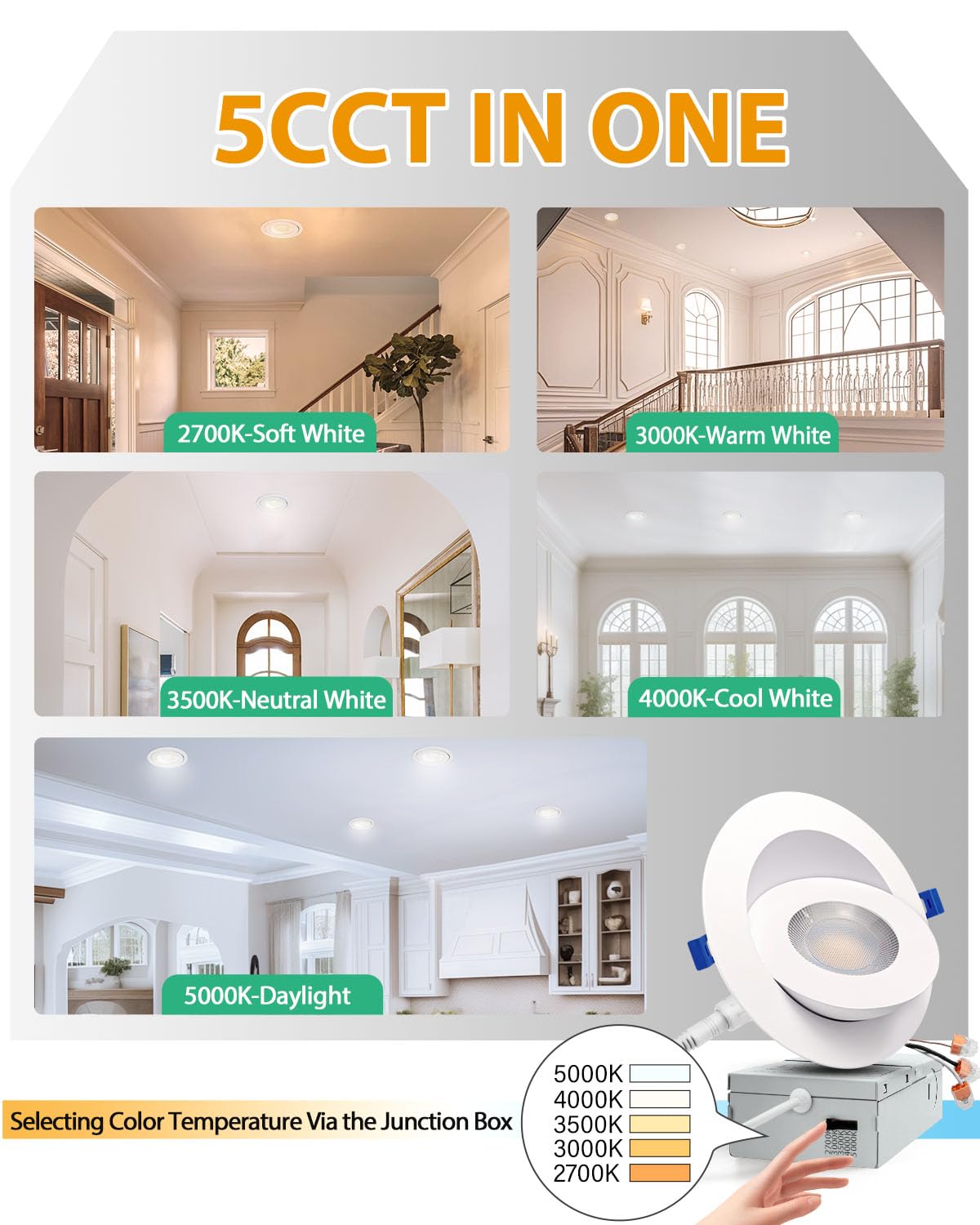 Zouzai 4 Inch 5Cct Gimbal Led Recessed Lights  360+90 Adjustable Directional Recessed Lighting  2700K/3000K/3500K/4000K/5000K Dimmable Retrofit Eyeball Can Lights With Jbox  Etl(White  1 Pack)