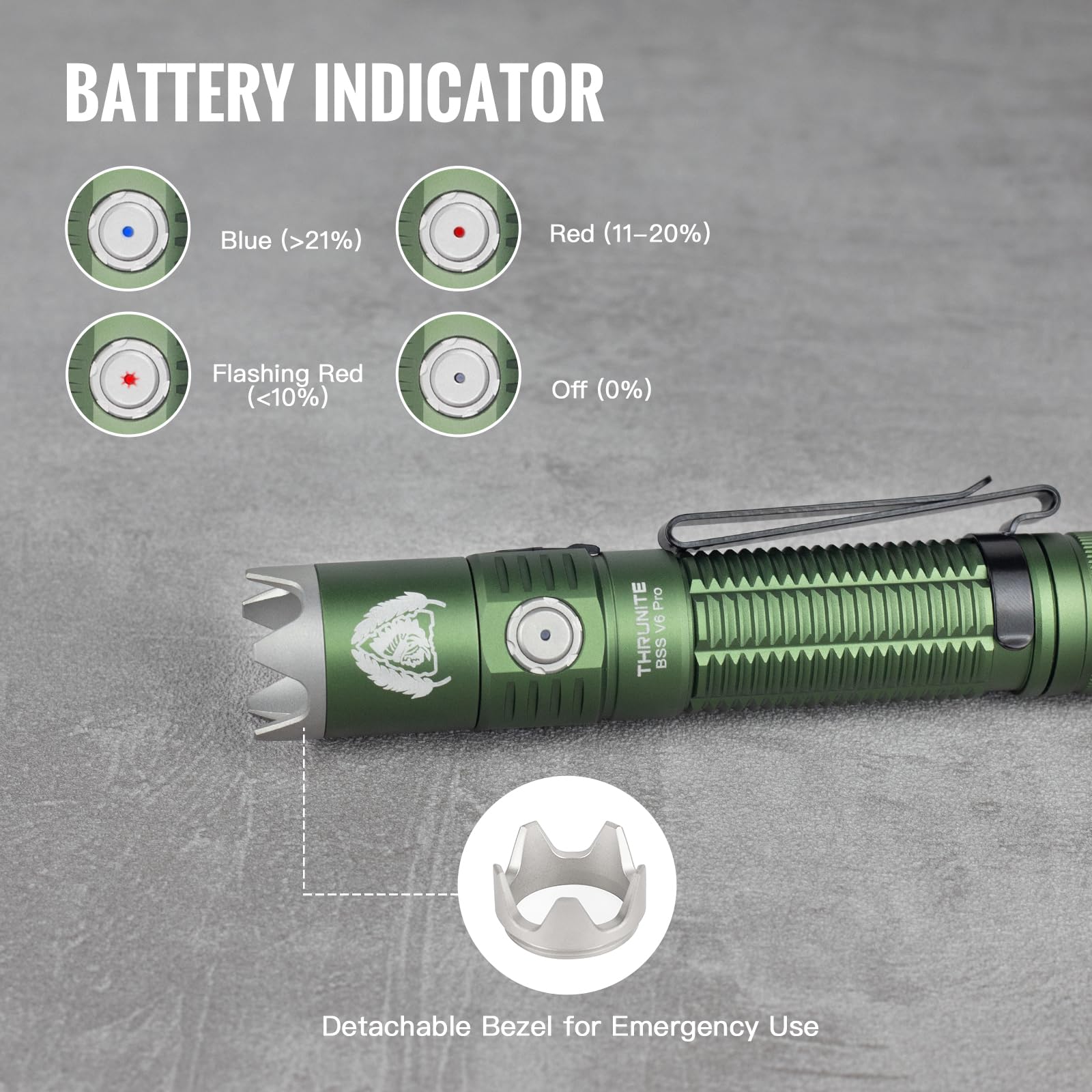 ThruNite BSS V6 Pro Tactical Flashlight - USB-C Rechargeable, 1705 Lumens, 6 Light Modes, Pocket Size, Dark Green