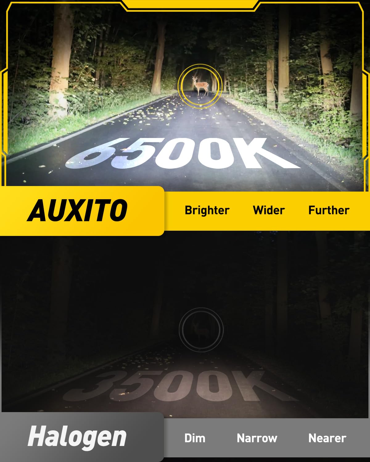 AUXITO 5202 LED Fog Light Bulbs or DRL, True 1:1 Mini Size, 6500K Cool White 5202 Replacement for Cars, Trucks, SUVs, Non-polari