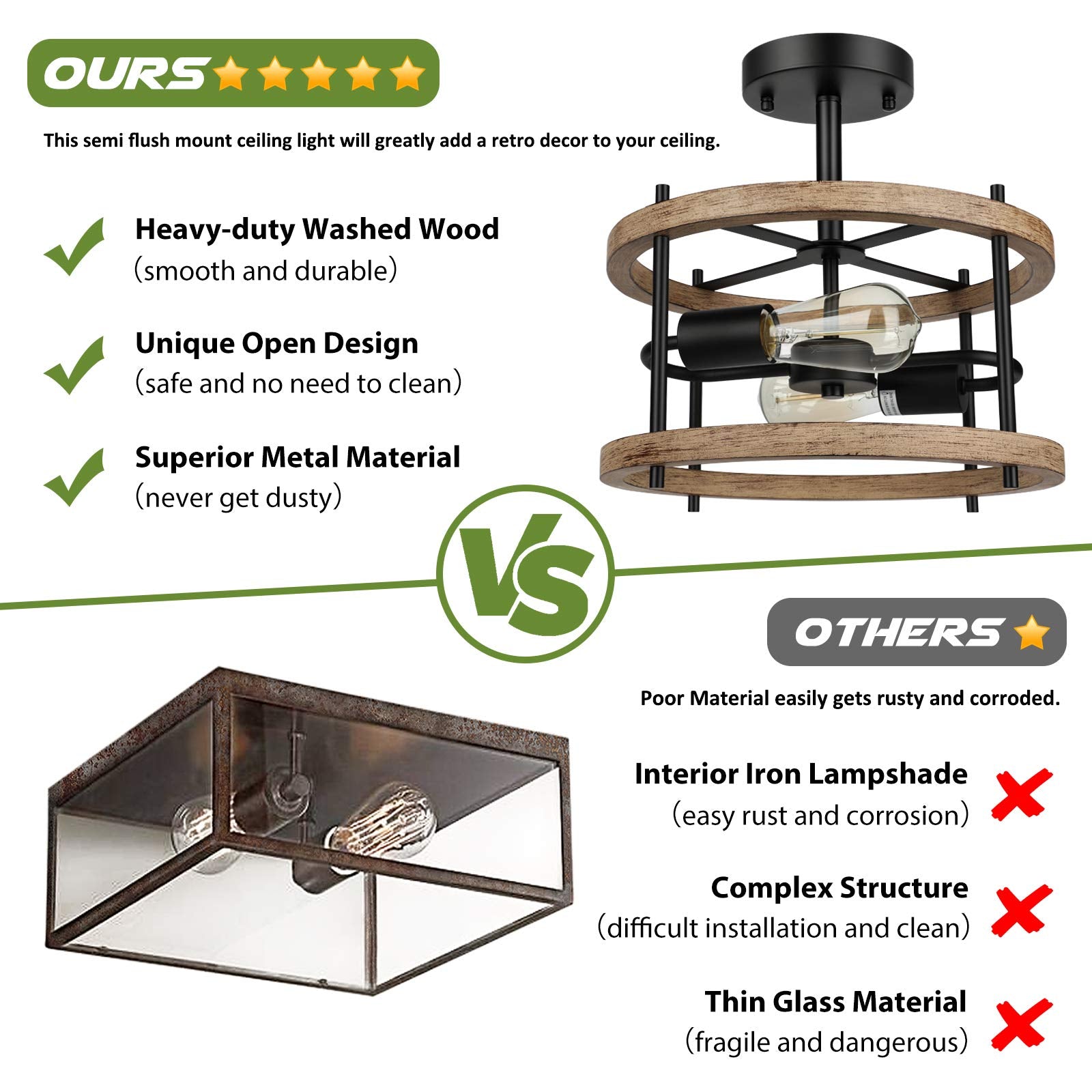 Lakumu 2-Light Semi Flush Mount Ceiling Light, Rustic Wood & Black Metal, 12.8in Size, Model C3111-02-WDBK, Oak Finish