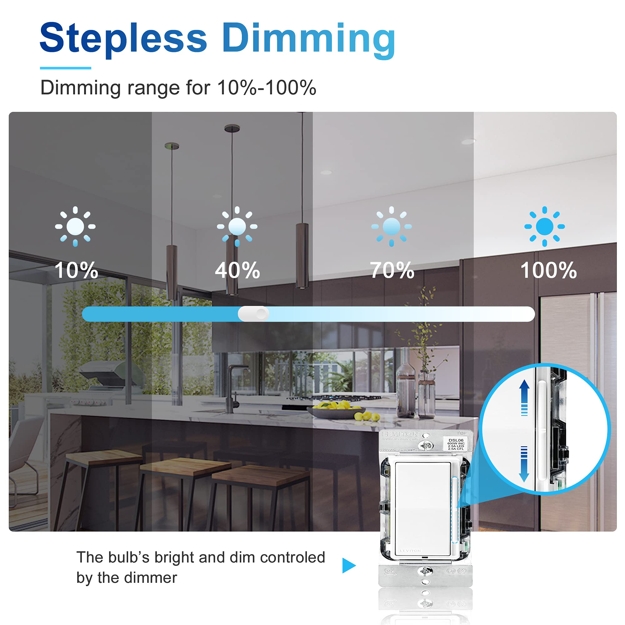 LEDIARY 12-Pack BR30 LED Recessed Light Bulbs, ETL Listed LED Bulb for Cans, Dimmable, 5000K Daylight, 8W=65W, 850LM Indoor Floo