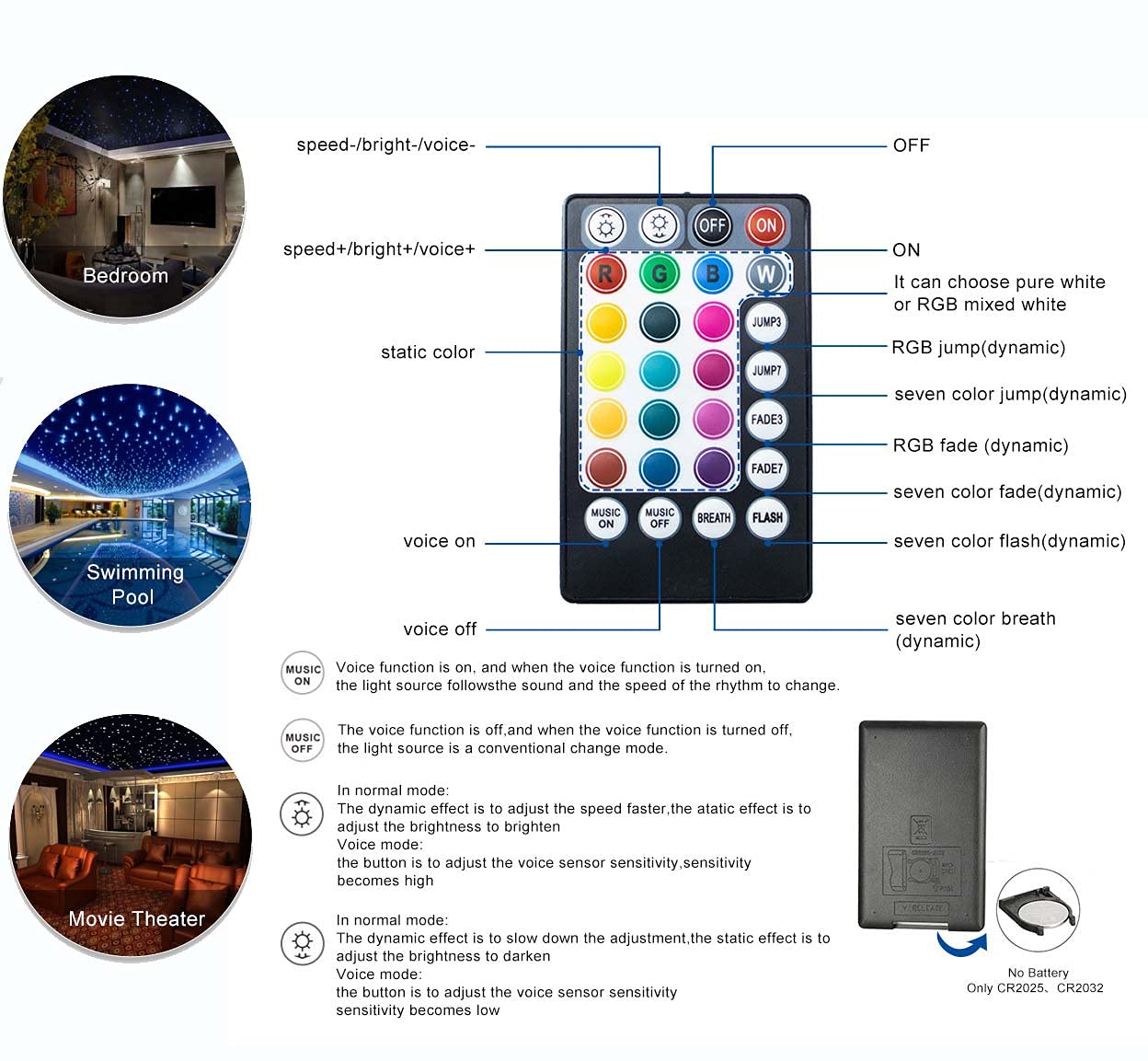 AZIMOM LED Bluetooth Fiber Optic Light Kits 16W RGBW 150pcs 0.03in 6.5ft Multicolor Remote/APP Control Car/Home Lighting