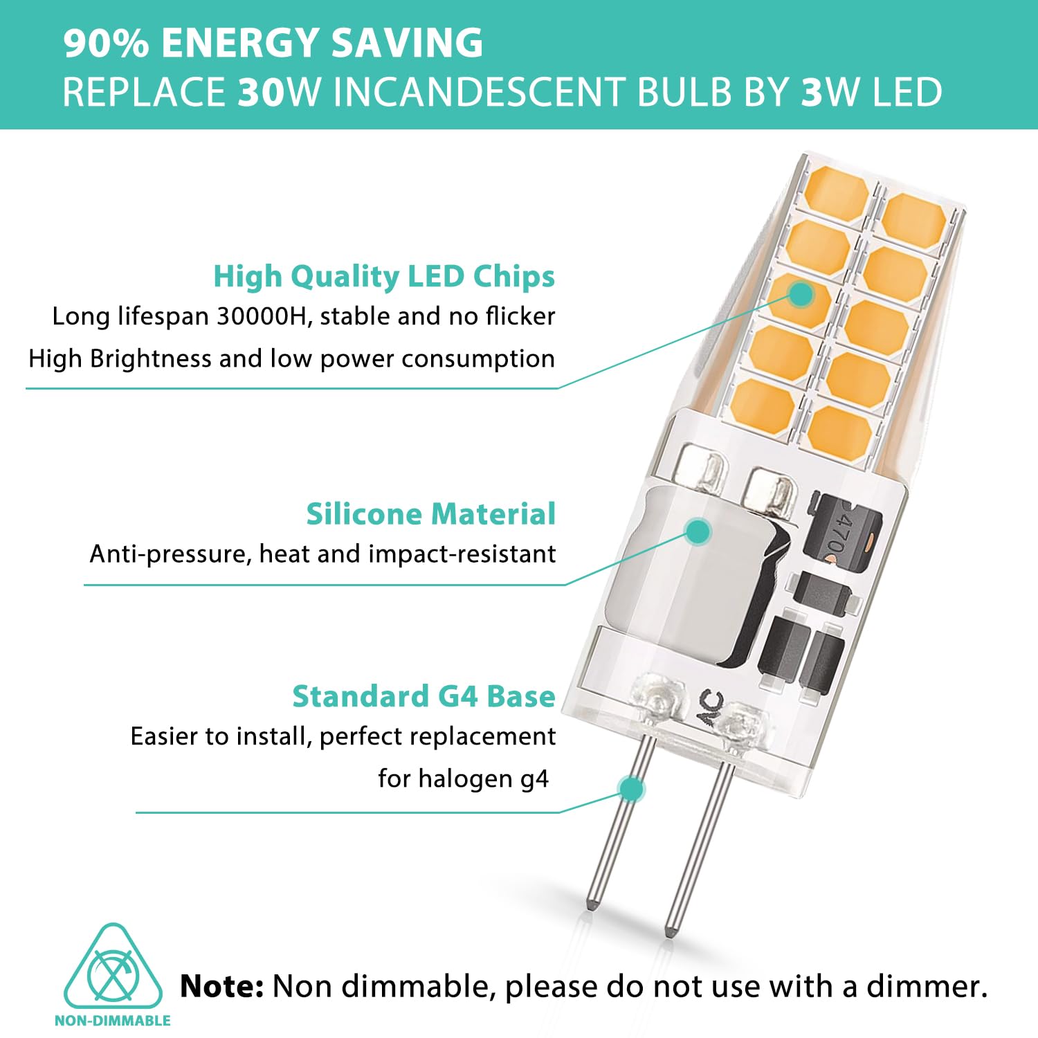 Cxyemt G4 LED Bulb 3W Equivalent, 3000K Warm White, AC/DC 12V, Bi-Pin Base, 10 Pack, Non-dimmable, Model