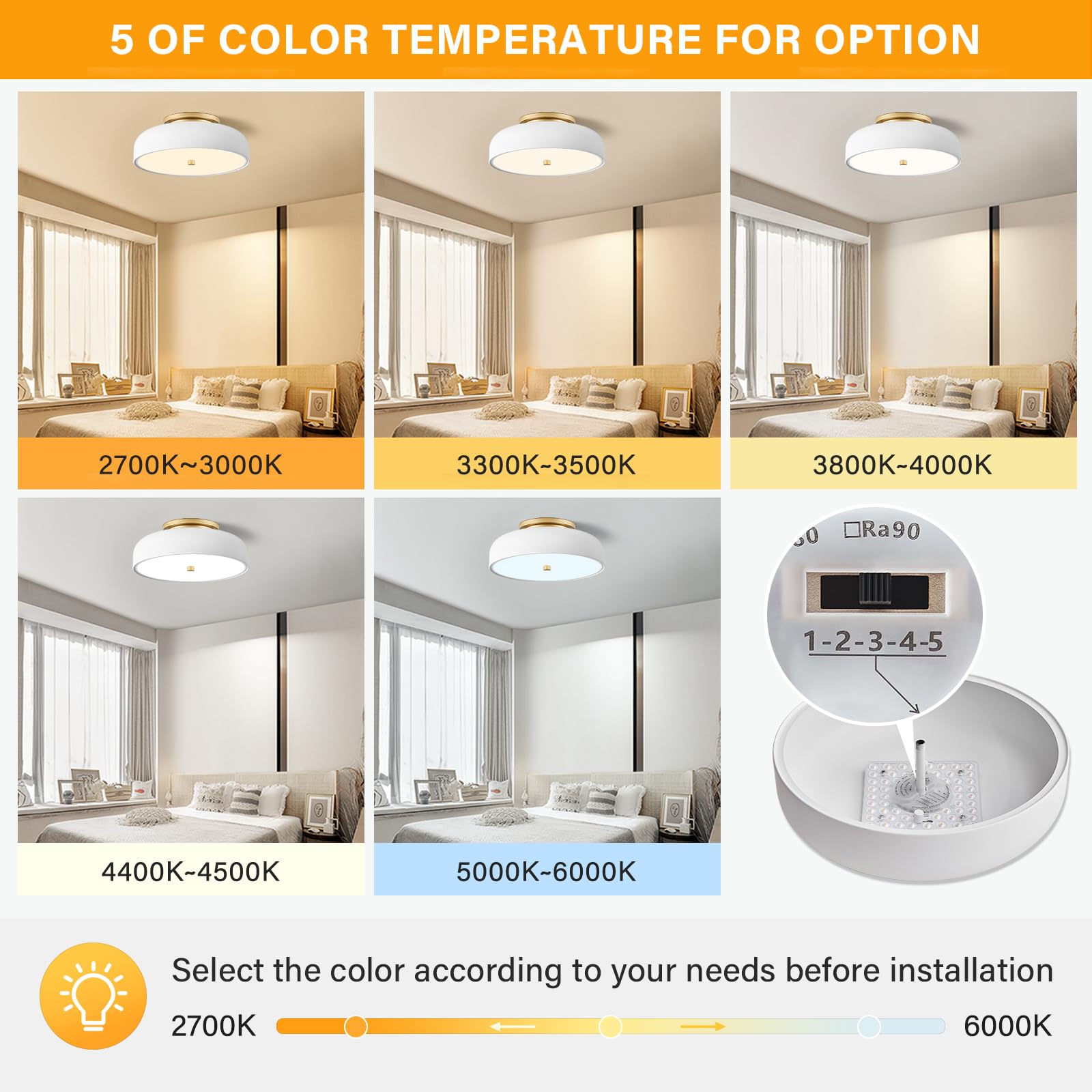 Onesming Dimmable Led Ceiling Light Fixture, 2700K-6000K 5Cct Modern Semi Flush Mount Ceiling Light, White Close To Ceiling Lamp