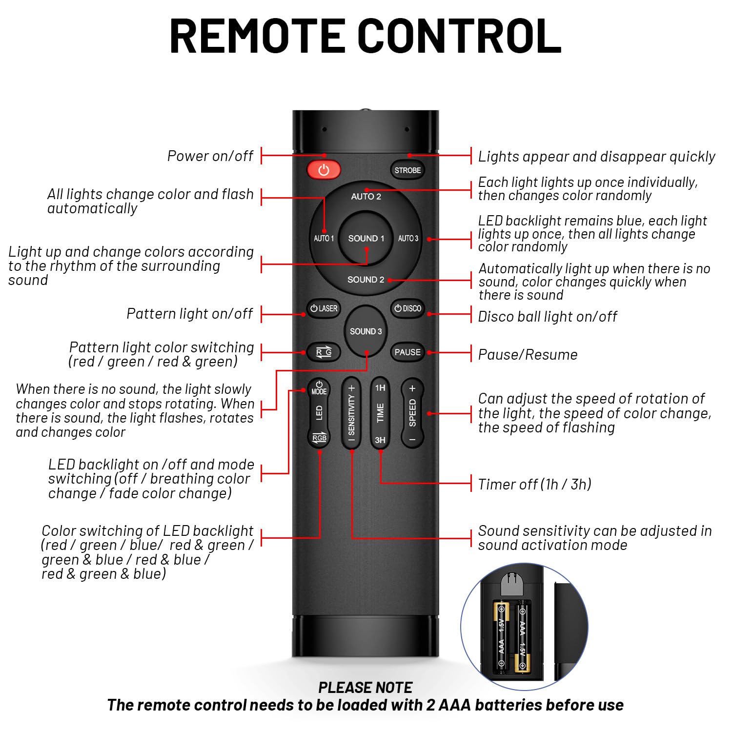 Party Lights Dj Disco Light Disco Ball Stage Strobe Lights Led Projector Sound Activated With Remote Control For Parties Xmas Cl