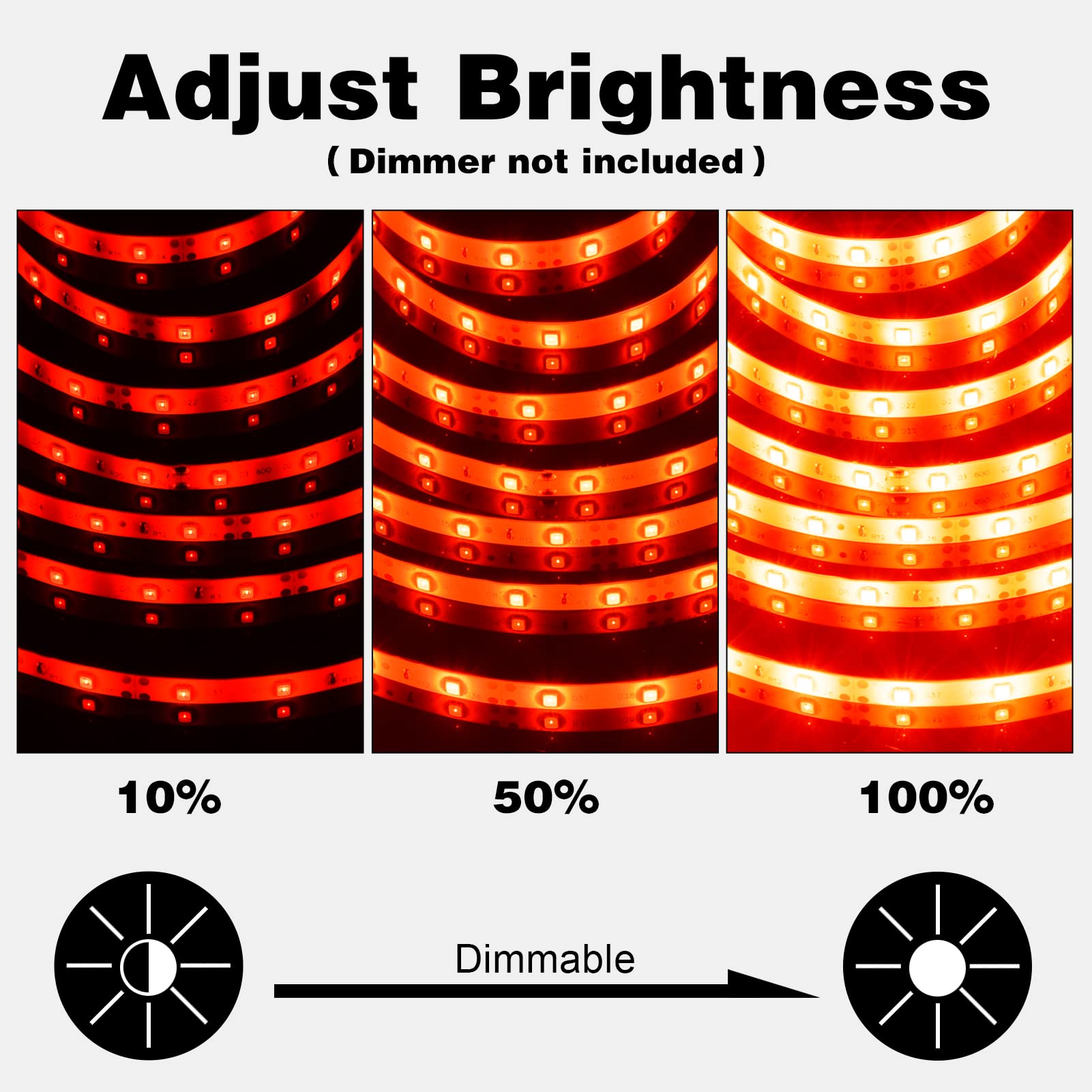 iNextStation 12V LED Light Strip, IP65 Waterproof, Red, 16.4ft, 300 SMD 2835, Cuttable, Flexible for Indoor/Outdoor Decor