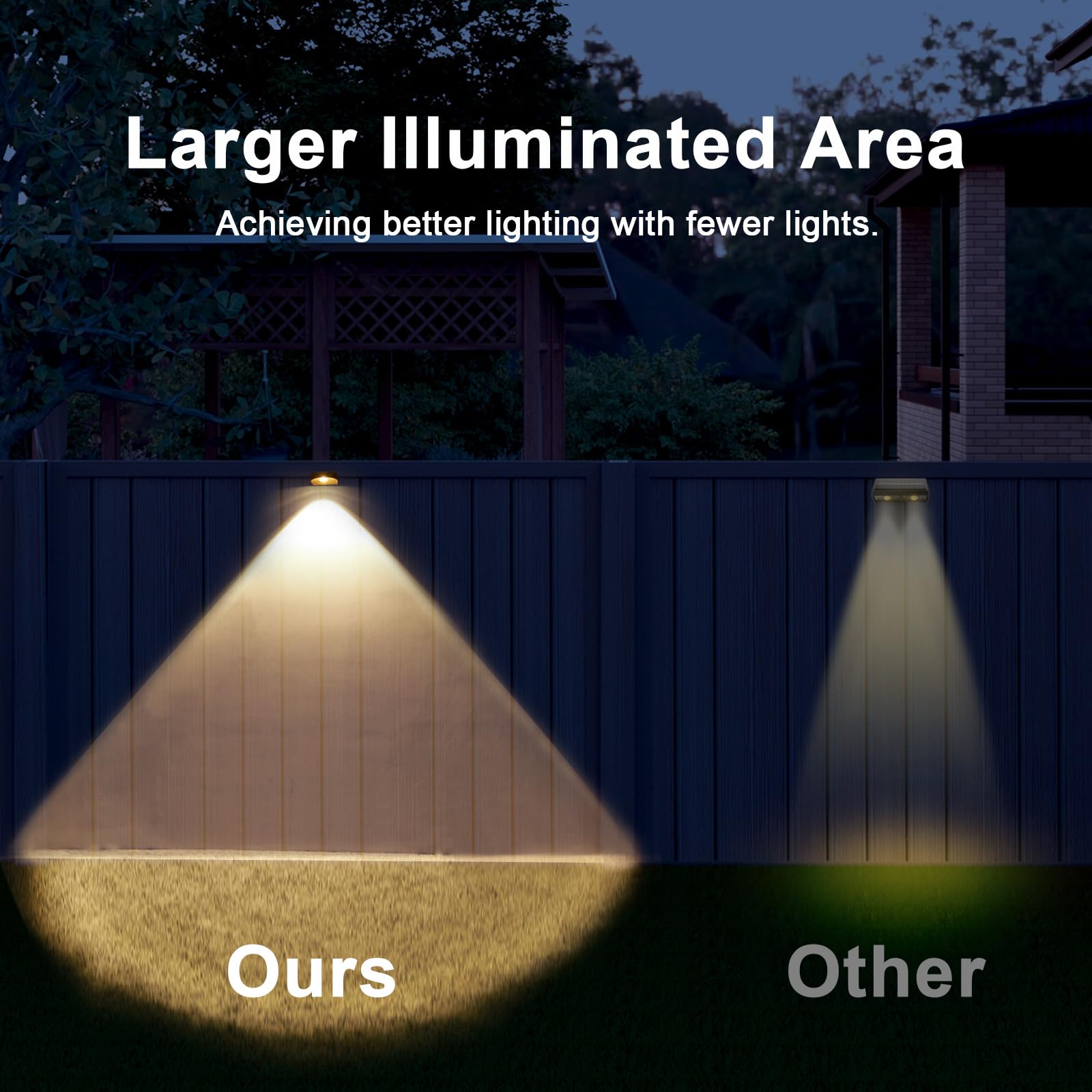 Mrzxy Solar Wall Lights - Waterproof LED Down Light, Warm White, 4 Pack, Model BY04 for Outdoor, Garage, Fence, Landscape Lighting