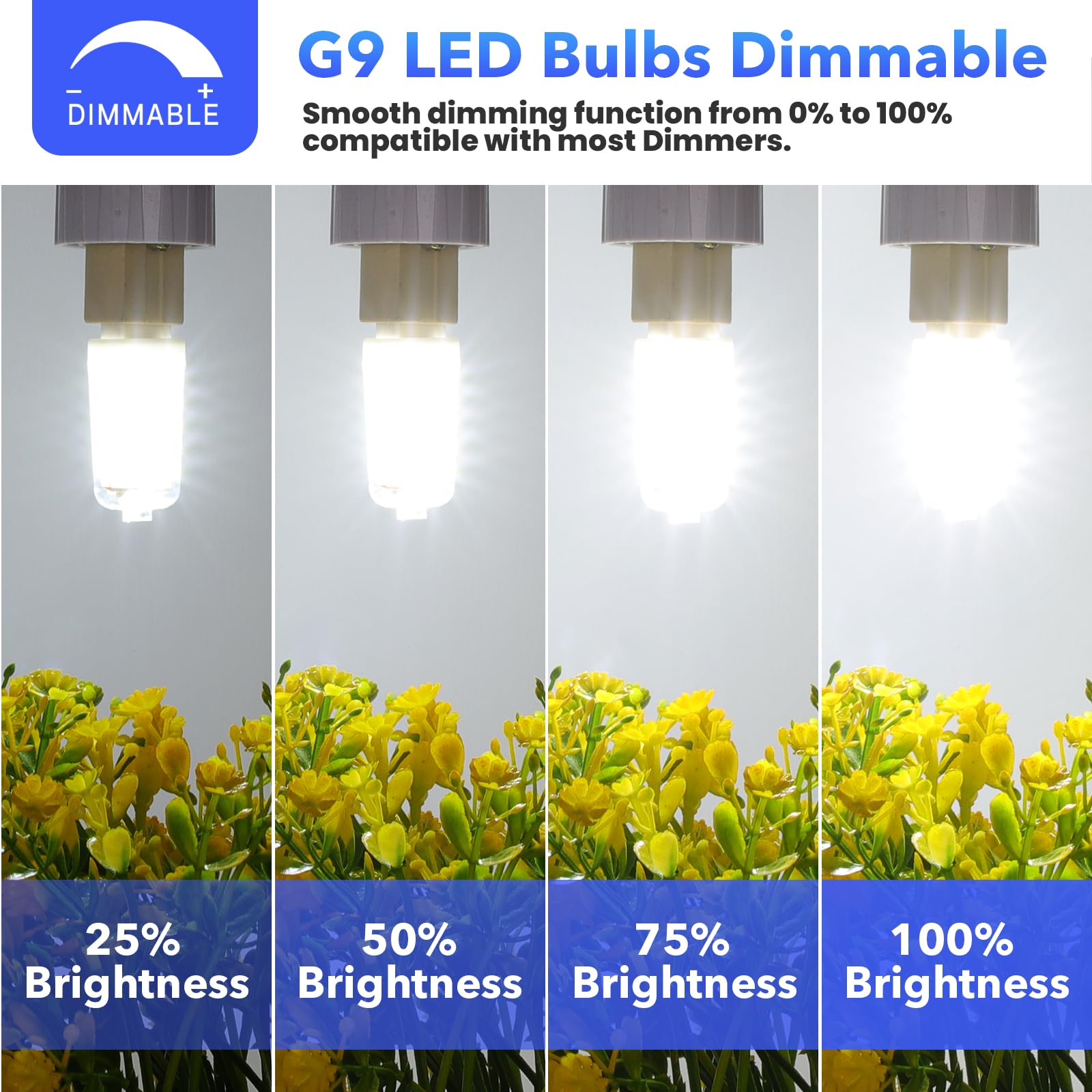 Maxvolador G9 Led Bulb Dimmable, Daylight White 6000K, 40W T4 Halogen Equivalent, Bi Pin Base 4W Light Bulbs For Chandelier Ligh