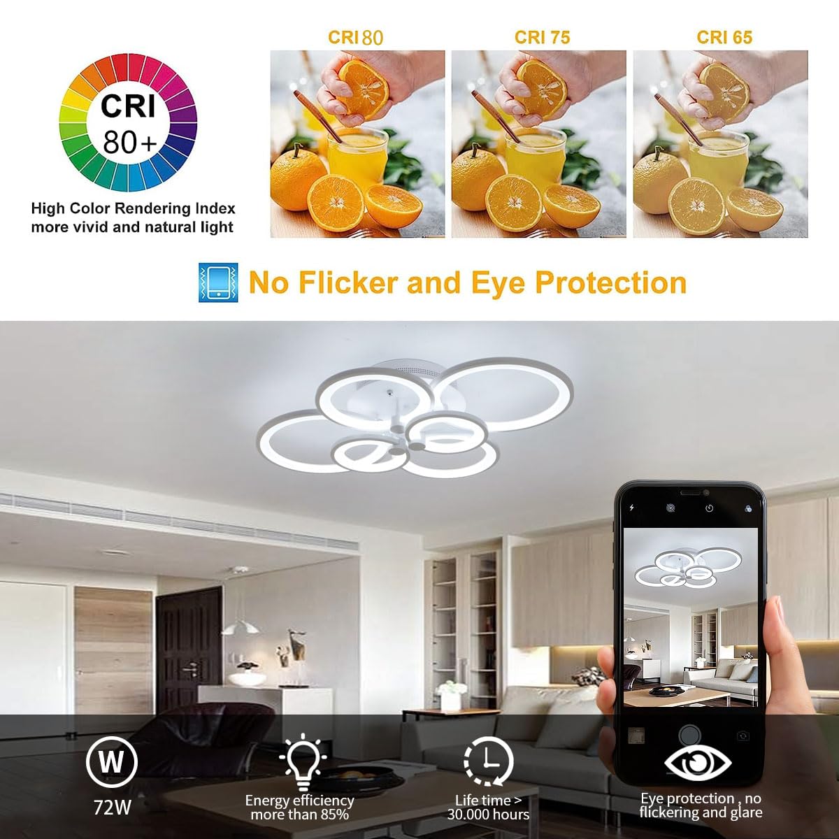 Ganeed LED Ceiling Light Fixture with Remote Control,72W Modern Acrylic Chandeliers,Dimmable Light Color Flush Mount Ceiling Lam