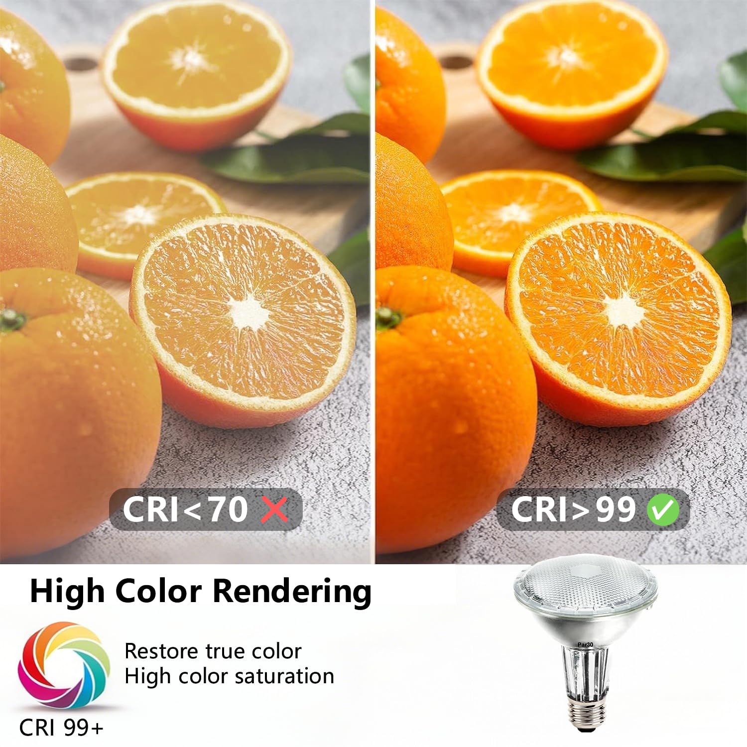 Misdood Par30 Long Neck Halogen Flood Light Bulbs  120V 39W  Dimmable High Output  E26 Medium Base  2700K Warm Lighting  3000 Hours For Recessed Light Bulb  6 Pack