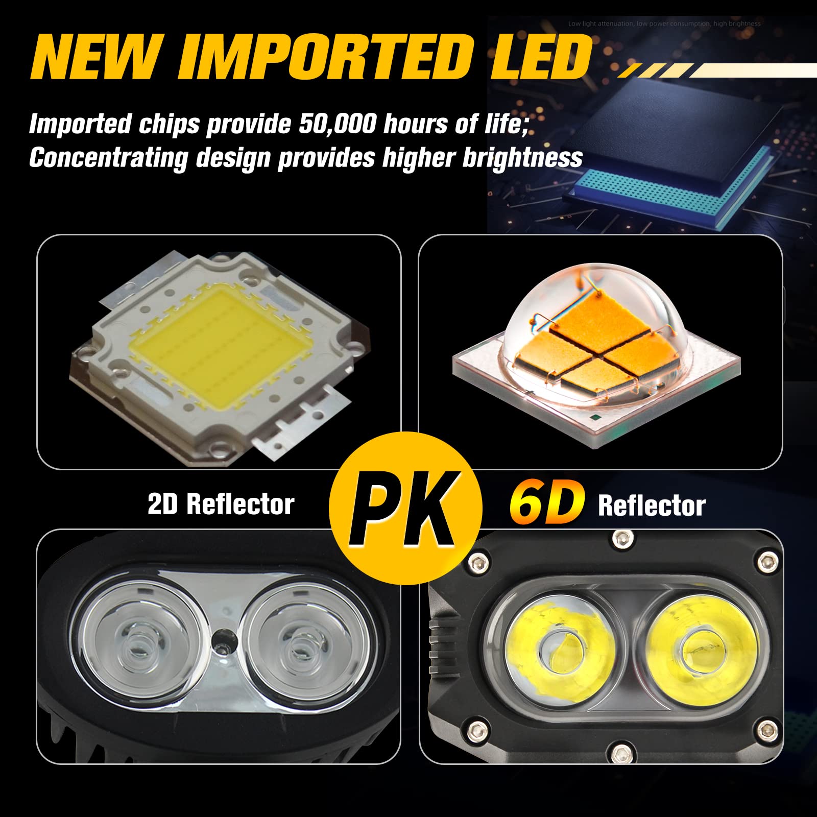 Co Light Led Flood Lights Pods 2Pcs 4 Inch 96W Flood Beam Fog Lights For Motorcycle Auxiliary Super Bright Atv Led Work Light For Truck Suv Utv Boat Tractor Forklift