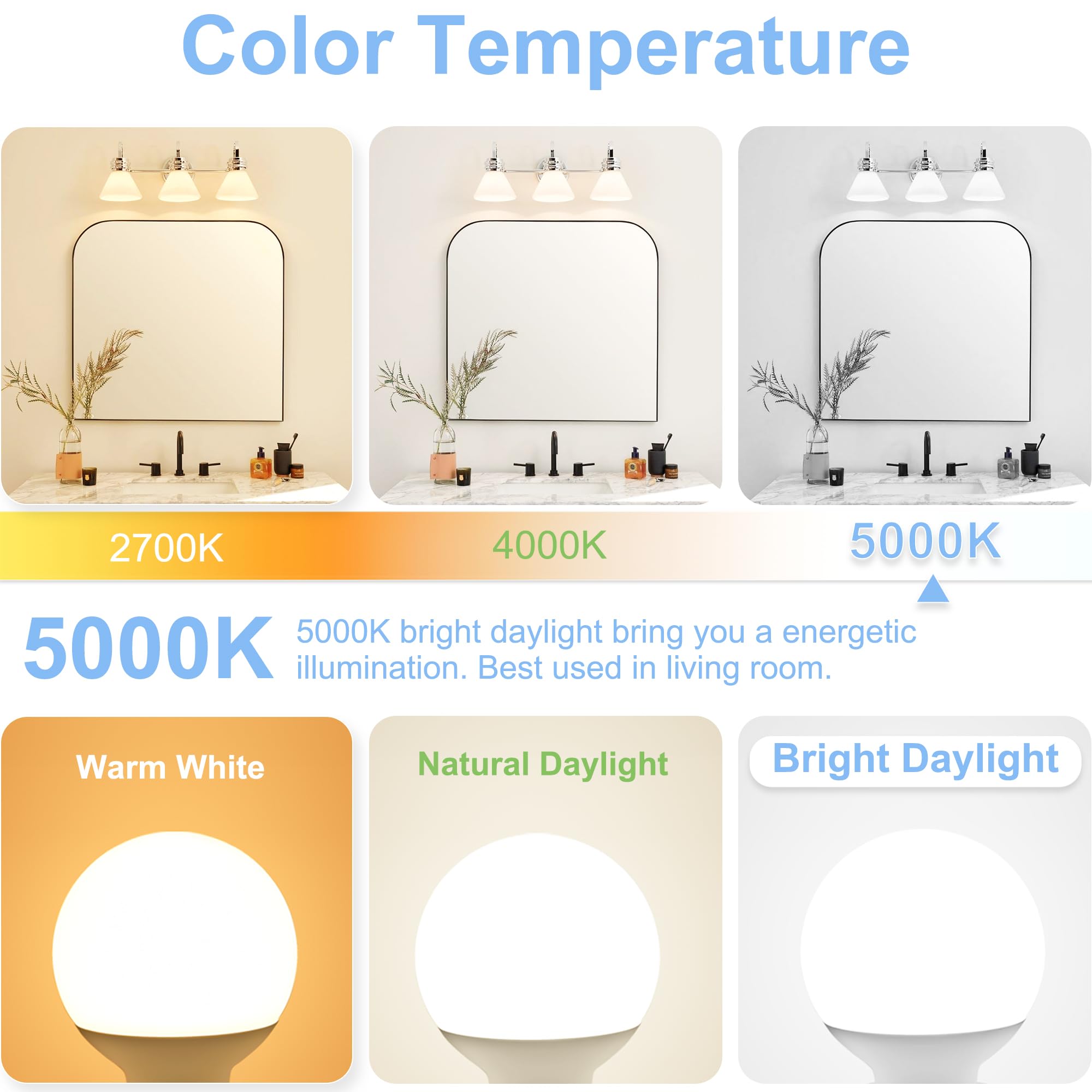 Cotanic Vanity Light Bulb 5000K Daylight,G25 LED Globe Light Bulbs for Bathroom Vanity Mirror, E26 Medium Base,5W 60W Incandesce