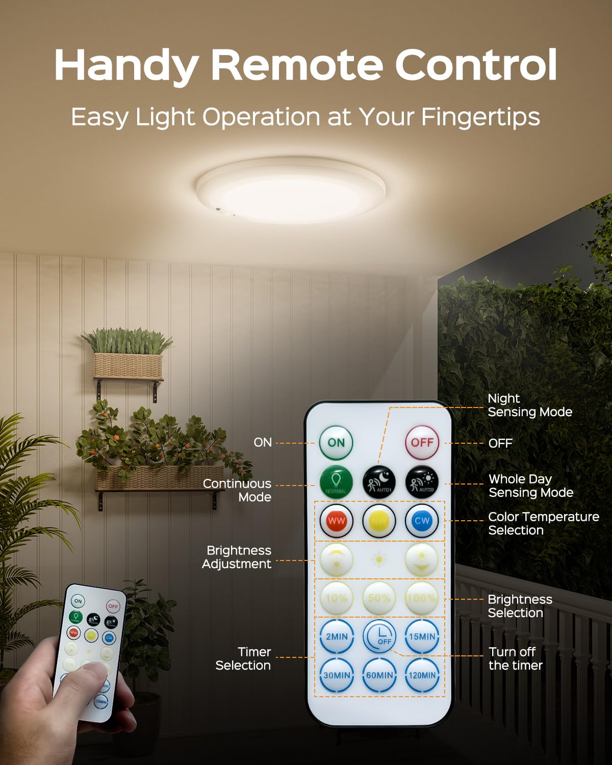 Jackyled 2 Pack New Upgraded Rechargeable Motion Sensor Ceiling Light With Remote Control 10000Mah Battery Operated Closet Light Magnetic Led Shower Lights Ceiling Lamp For Pantry Shed Hallway Porch