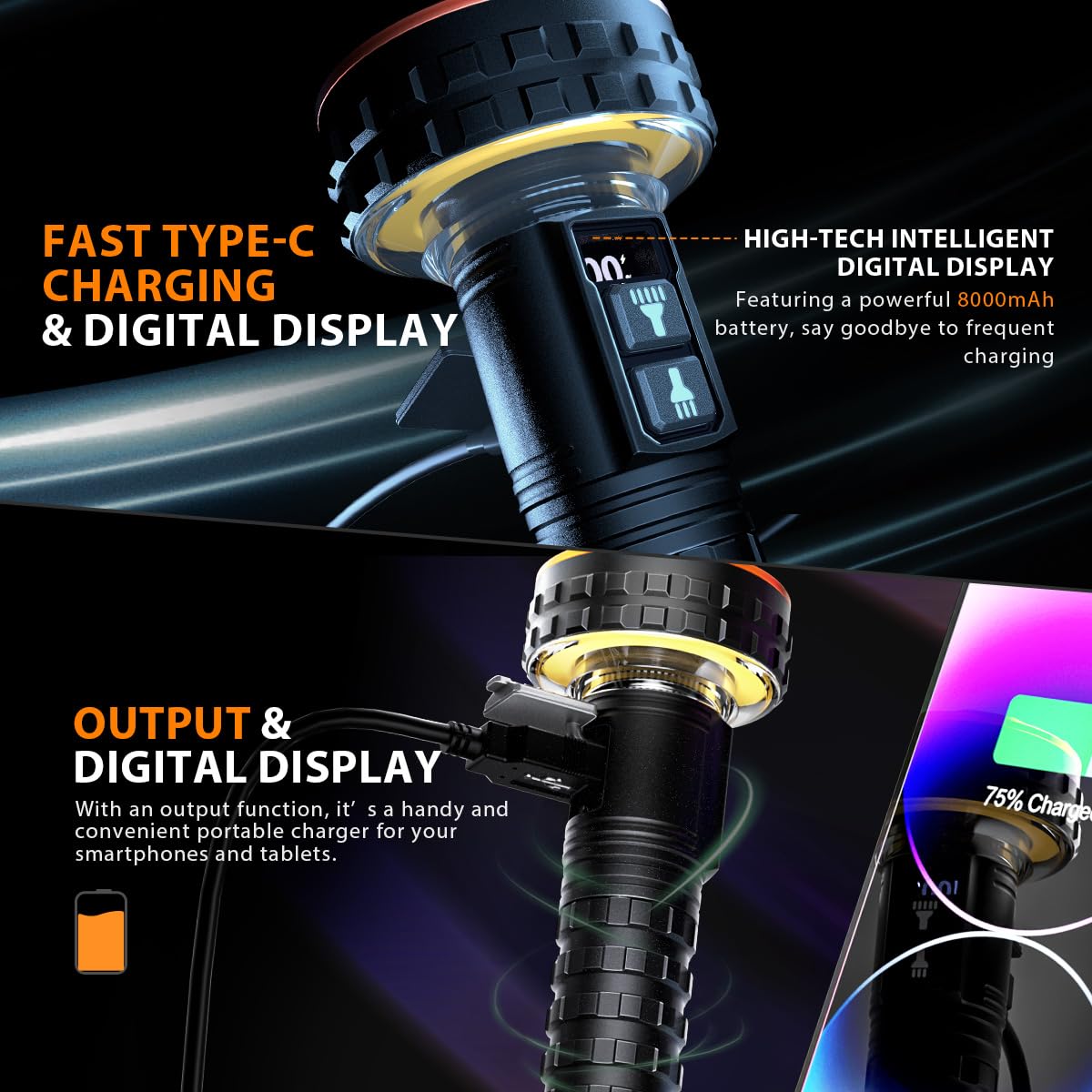 Yls Flashlight, 5000 Lumen Led Rechargeable Flashlight With Digital Display, 8 Modes & Ipx4 Waterproof, Camping Light With Magne