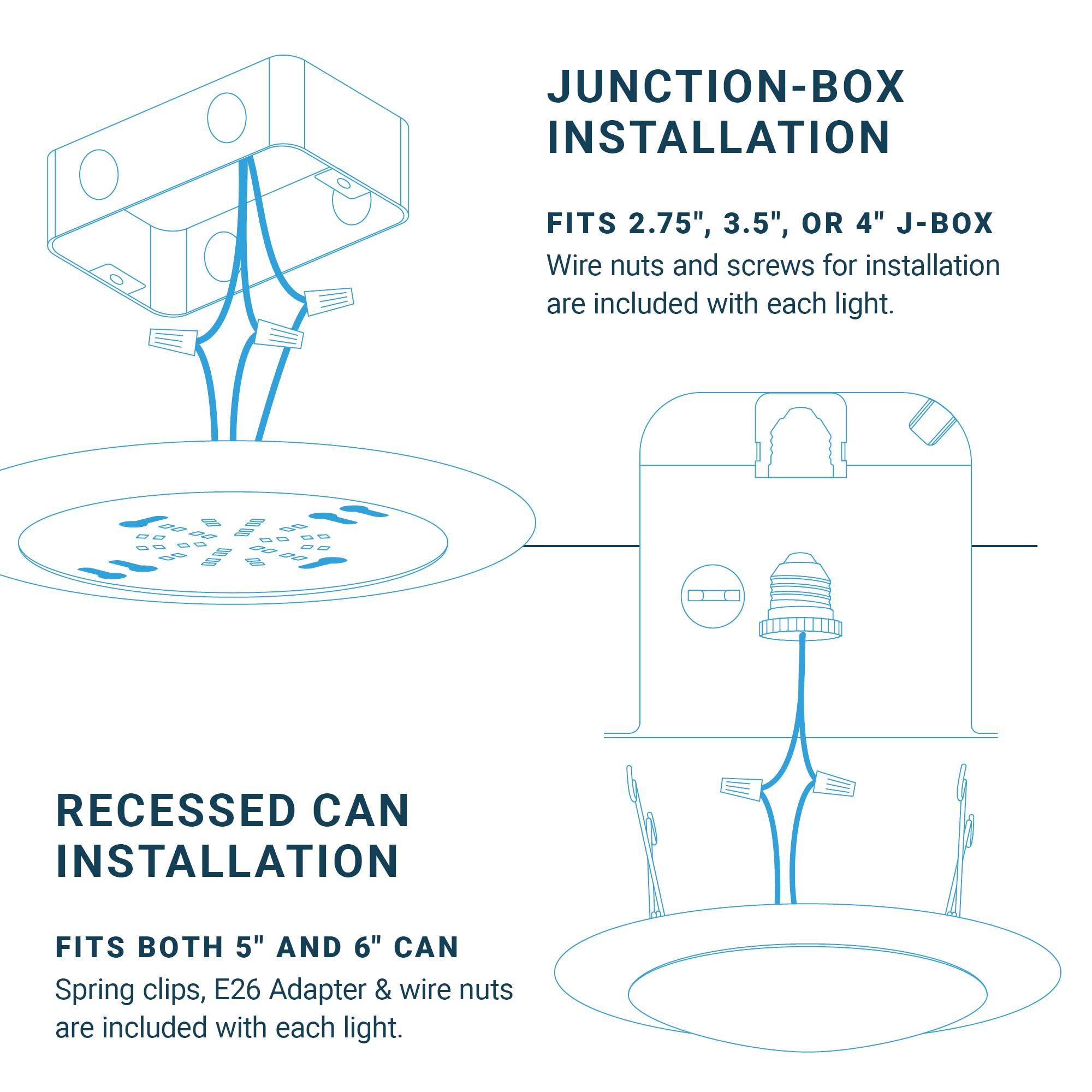 Parmida (4 Pack) 5/6 Inch Dimmable Led Disk Light Surface Flush Mount 15W, Ul Listed, Recessed Retrofit Ceiling Lights, Energy Star, Installs Into Junction Box Or Recessed Can, 1050Lm - 4000K